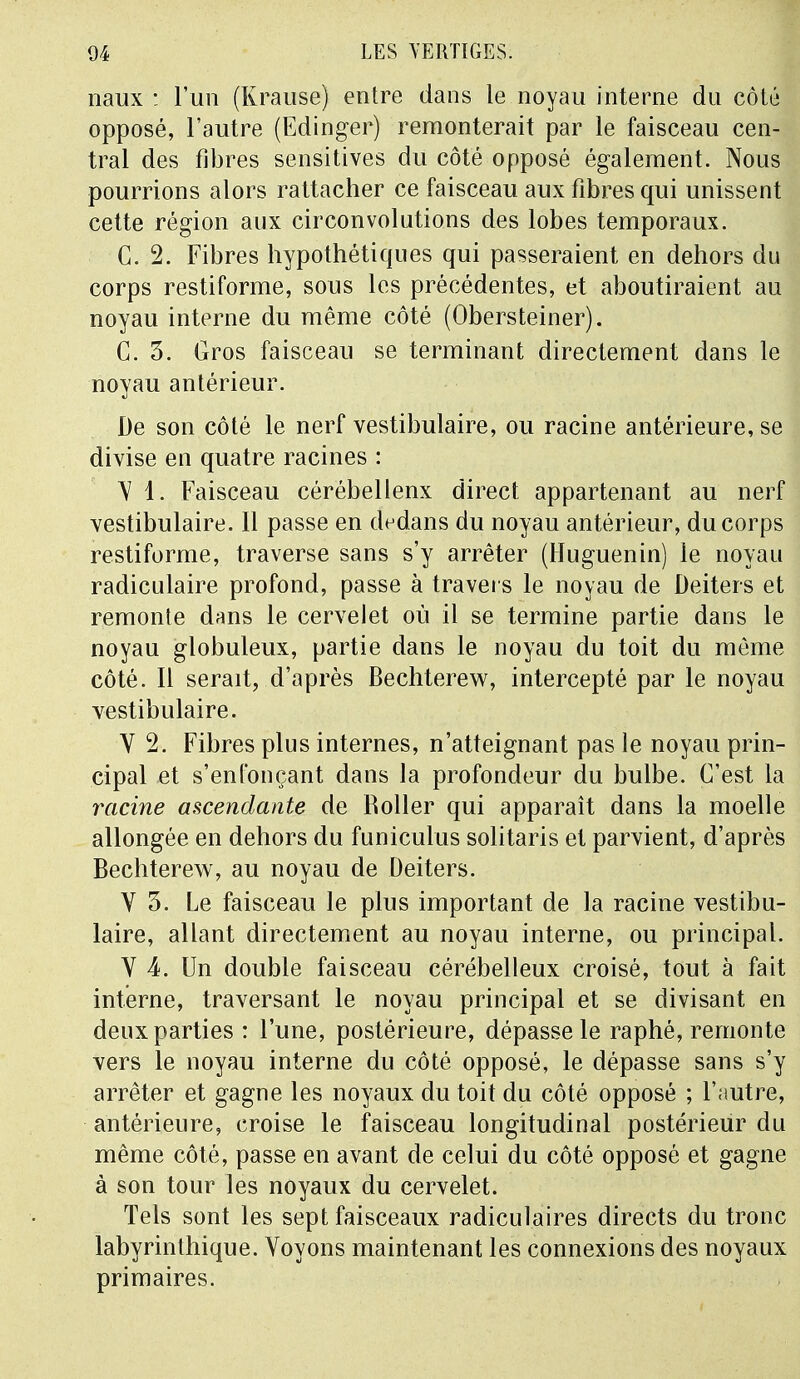 naux : l'un (Krause) entre dans le noyau interne du côté opposé, l'autre (Edinger) remonterait par le faisceau cen- tral des fibres sensitives du côté opposé également. Nous pourrions alors rattacher ce faisceau aux fibres qui unissent cette région aux circonvolutions des lobes temporaux. G. 2. Fibres hypothétiques qui passeraient en dehors du corps restiforme, sous les précédentes, et aboutiraient au noyau interne du même côté (Obersteiner). C. 3. Gros faisceau se terminant directement dans le noyau antérieur. De son côté le nerf vestibulaire, ou racine antérieure, se divise en quatre racines : V 1. Faisceau cérébellenx direct appartenant au nerf vestibulaire. Il passe en dedans du noyau antérieur, du corps restiforme, traverse sans s'y arrêter (Huguenin) le noyau radiculaire profond, passe à travers le noyau de Deiters et remonte dans le cervelet où il se termine partie dans le noyau globuleux, partie dans le noyau du toit du même côté. Il serait, d'après Bechterew, intercepté par le noyau vestibulaire. V 2. Fibres plus internes, n'atteignant pas le noyau prin- cipal et s'enfonçant dans la profondeur du bulbe. G'est la racine ascendante de Roller qui apparaît dans la moelle allongée en dehors du funiculus solitaris et parvient, d'après Bechterew, au noyau de Deiters. V 3. Le faisceau le plus important de la racine vestibu- laire, allant directement au noyau interne, ou principal. V 4. Un double faisceau cérébelleux croisé, tout à fait interne, traversant le noyau principal et se divisant en deux parties : l'une, postérieure, dépasse le raphé, remonte vers le noyau interne du côté opposé, le dépasse sans s'y arrêter et gagne les noyaux du toit du côté opposé ; l'autre, antérieure, croise le faisceau longitudinal postérieur du même côté, passe en avant de celui du côté opposé et gagne à son tour les noyaux du cervelet. Tels sont les sept faisceaux radiculaires directs du tronc labyrinthique. Voyons maintenant les connexions des noyaux primaires.