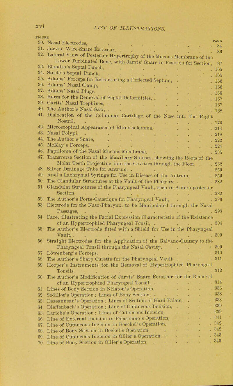 FIGURE 30. Nasal Electrodes, ^gj 31. Jarvis' Wire-Snare Ecraseur, - 86 32. Lateral View of Posterior Hypertrophy of the Mucous Membrane of the Lower Turbinated Bone, with Jarvis' Snare iu Position for Section 87 33. Blandin's Septal Punch, ' jgg 34. Steele's Septal Punch, 165 35. Adams' Forceps for Refracturing a Deflected Septum, .... 166 36. Adams' Nasal Clamp im 37. Adams' Nasal Plugs, ^^gg 38. Burrs for the Removal of Septal Deformities 167 39. Curtis' Nasal Trephines, 167 40. The Author's Nasal Saw, _ -^^^ 41. Dislocation of the Columnar Cartilage of the Nose into the Right Nostril, YiO 42. Microscopical Appearance of Rhino-scleroma, 214 43. Nasal Polypi, 218 44. The Author's Snare, 822 45. McKay's Forceps 224 46. Papilloma of the Nasal Mucous Membrane 235 47. Transverse Section of the Maxillary Sinuses, showing the Roots of the Molar Teeth Projecting into the Cavities through the P'loor, . . 252 48. Silver Drainage Tube for Antrum, .... • ... 259 49. Anel's Lachrymal Syringe for Use in Disease of the Antrum, . . 259 50. The Glandular Structures at the Vault of the Pharynx 282 51. Glandular Structures of the Pharyngeal Vault, seen in Antero-posterior Section, ^ 282 52. The Author's Porte-Caustique for Pharyngeal Vault, . . . .296 53. Electrode for the Naso-Pharynx, to be Manipulated through the Nasal Passages, 298 54. Face, illustrating the Facial Expression Characteristic of the Existence of an Hypertrophied Pharyngeal Tonsil, 304 55. The Author's Electrode fitted with a Shield for Use in the Pharyngeal Vault 309 56. Straight Electrodes for the Application of the Galvano-Cautery to the Pharyngeal Tonsil through the Nasal Cavity, ...... 309 57. Lowenberg's Forceps, 310 58. The Author's Sharp Curette for the Pharj'ngeal Vault, .... 311 59. Hooper's Instruments for the Removal of Hypertrophied Pharyngeal Tonsils, 312 60. Tlie Author's Modification of Jarvis' Snare Ecraseur for the Removal of an Hypertrophied Pharyngeal Tonsil 314 61. Lines of Bony Section in Nelaton's Operation, 336 62. Sedillot's Operation ; Lines of Bony Section, 338 63. Dezeanneau's Operation ; Lines of Section of Hard Palate, . . -338 64. Dieffenbach's Operation ; Line of Cutaneous Incision, .... 339 65. Lariche's Operation ; Lines of Cutaneous Incision 339 66. Line of External Incision in Palasciano's Operation, .... 341 67. Line of Cutaneous Incision in Boeckel's Operation 342 . 68. Line of Bony Section in Boekel's Operation, 342 69. Line of Cutaneous Incision iu Ollier's Operation 343 70. Line of Bony Section in Ollier's Operation, 343