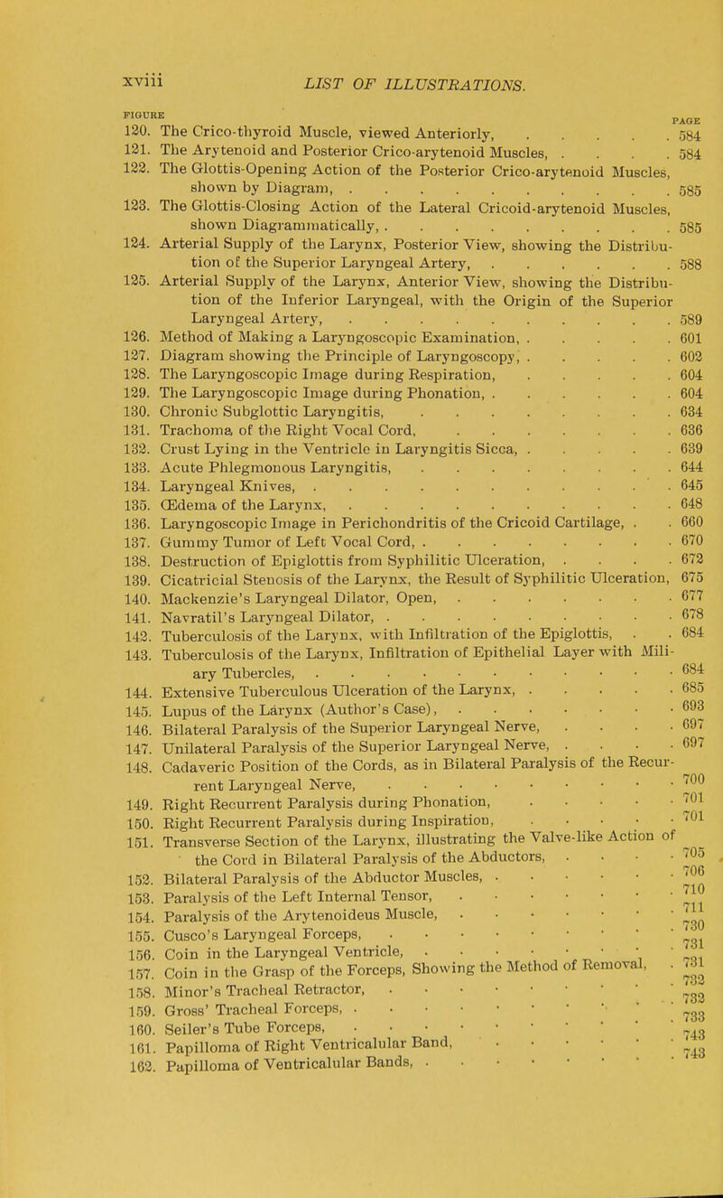 PAGE 130. The Crico-thyroid Muscle, viewed Anteriorly 584 121. The Arytenoid and Posterior Crico-arytenoid Muscles, . . .584 122. The Glottis-Opening Action of the Posterior Crico-arytenoid Muscles, shown by Diagram 535 133. The Glottis-Closing Action of the Lateral Cricoid-arytenoid Muscles, shown Diagramniatically, 585 134. Arterial Supply of the Larynx, Posterior View, showing the Distribu- tion of the Superior Laryngeal Artery, 588 135. Arterial Supply of the Larynx, Anterior View, showing the Distribu- tion of the Inferior Laryngeal, with the Origin of the Superior Laryngeal Artery, 589 136. Method of Making a Laryngoscopic Examination, 601 137. Diagram showing the Principle of Laryngoscopy, 603 128. The Laryngoscopic Image during Respiration, 604 139. The Laryngoscopic Image during Phonation, 604 130. Chronic Subglottic Laryngitis, 634 181. Trachoma of the Right Vocal Cord 636 133. Crust Lying in the Ventricle in Laryngitis Sicca, 639 133. Acute Phlegmonous Laryngitis, 644 134. Laryngeal Knives 645 135. CEdema of the Larynx, 648 136. Laryngoscopic Image in Perichondritis of the Cricoid Cartilage, . . 660 137. Gummy Tumor of Left Vocal Cord, 670 138. Destruction of Epiglottis from Syphilitic Ulceration 672 139. Cicatricial Stenosis of the Larynx, the Result of Syphilitic Ulceration, 675 140. Mackenzie's Laryngeal Dilator, Open 677 141. Navratil's Laryngeal Dilator, 678 143. Tuberculosis of the Larynx, with Infiltration of the Epiglottis, . . 684 143. Tuberculosis of the Larynx, Infiltration of Epithelial Layer with Mili- ary Tubercles, 144. Extensive Tuberculous Ulceration of the Larynx, 685 145. Lupus of the Larynx (Author's Case), 693 146. Bilateral Paralysis of the Superior Laryngeal Nerve C9~ 147. Unilateral Paralysis of the Superior Laryngeal Nerve, . . • -697 148. Cadaveric Position of the Cords, as in Bilateral Paralysis of the Recur- rent Laryngeal Nerve, '^^ 149. Right Recurrent Paralysis during Phonation ™1 150. Right Recurrent Paralysis during Inspiration, . . ■ • ■ '^^ 151. Transverse Section of the Larynx, illustrating the Valve-like Action of • the Cord in Bilateral Paralysis of the Abductors, . • ■ ■ 153. Bilateral Paralysis of the Abductor Muscles, '^^ 153. Paralysis of the Left Internal Tensor, j-^ 154. Paralysis of the Arytenoideus Muscle, 155. Cusco's Laryngeal Forceps, 156. Coin in the Laryngeal Ventricle , ' ' ' U-i 1.57. Coin in the Grasp of the Forceps, Showing the Method of Removal, . -31 158. Minor's Tracheal Retractor 1.59. Gross' Tracheal Forceps, ' 733 160. Seiler's Tube Forceps, 161. Papilloma of Right Ventricalular Band, 163. Papilloma of Ventricalular Bands, '