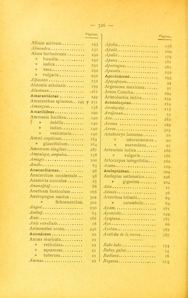 Páginas. Allium sativum 293 Almendra 231 Aloes barbadensis 292 » Iiumilis 292 » indica 292 » vera 292 » vuigaris 292 A /paso/es 252 Alstonia scholaris 199 Alusiman 16 j Atnarantáceas 249 Amaranthus spinosus.. 249 y 251 Amargoso ijg Amarilídeas 290 Ammania bacífera 140 * » debilis 140 » indica i... 140 > vesicatoria 140 Ammi copticum 164 » glaucifolium 164 Amomum zingiber 287 A mpalaya, ampalea 158 Amitgis 100 Anabo 63 Anacardiáceas 96 Anacardium occidentale... 98 Anamirta cocculus 25 Ananagtag 88 Anethum foeniculum 166 Andropogon nardus 302 » Schoenanthes. 302 Aligad. 250 Anibog 63 Anis 166 A?ús estrellado 18 Anisomeles ovata 246 Anonáceas 20 Anona muricata 22 » reticulata 22 » squamosa 21 » tuberosa 21 Anonas 22 Piginas. A palia jjg, 109 Apalot Apaña ,gj Apariagua Apasolis 252- ApocináceaS A poyapoyan ^4 Argemone mexicana 31 Areca Catechu 294 Aristolochia indica 254 Arístolóquias 254 A rodayday 215 Aroganan ^'■o 282 Aroma ¡29 Arroz ^03 Artabotrys Iiamatus 20 » odoratissimus.. 20- » suaveolens 21 Artemisia indica 186 » vuigaris 186 Artocarpus integrifolia.... 280 Asana iq(). Asclepiádeas 204 Asclepias asthmatica 206 » gigantea 204 Ates 21 Alsitüi 36 Averrhoa bilimbi 69 » carambola 69 Ayam 161 Ayantotóo 249 Ayapaña iSi Ayo 66 Ayoban 182 Azafrán de la tierra 187- Babe-babe 134. Babuy gubat 54 Badiana 18 Bagasoa 215