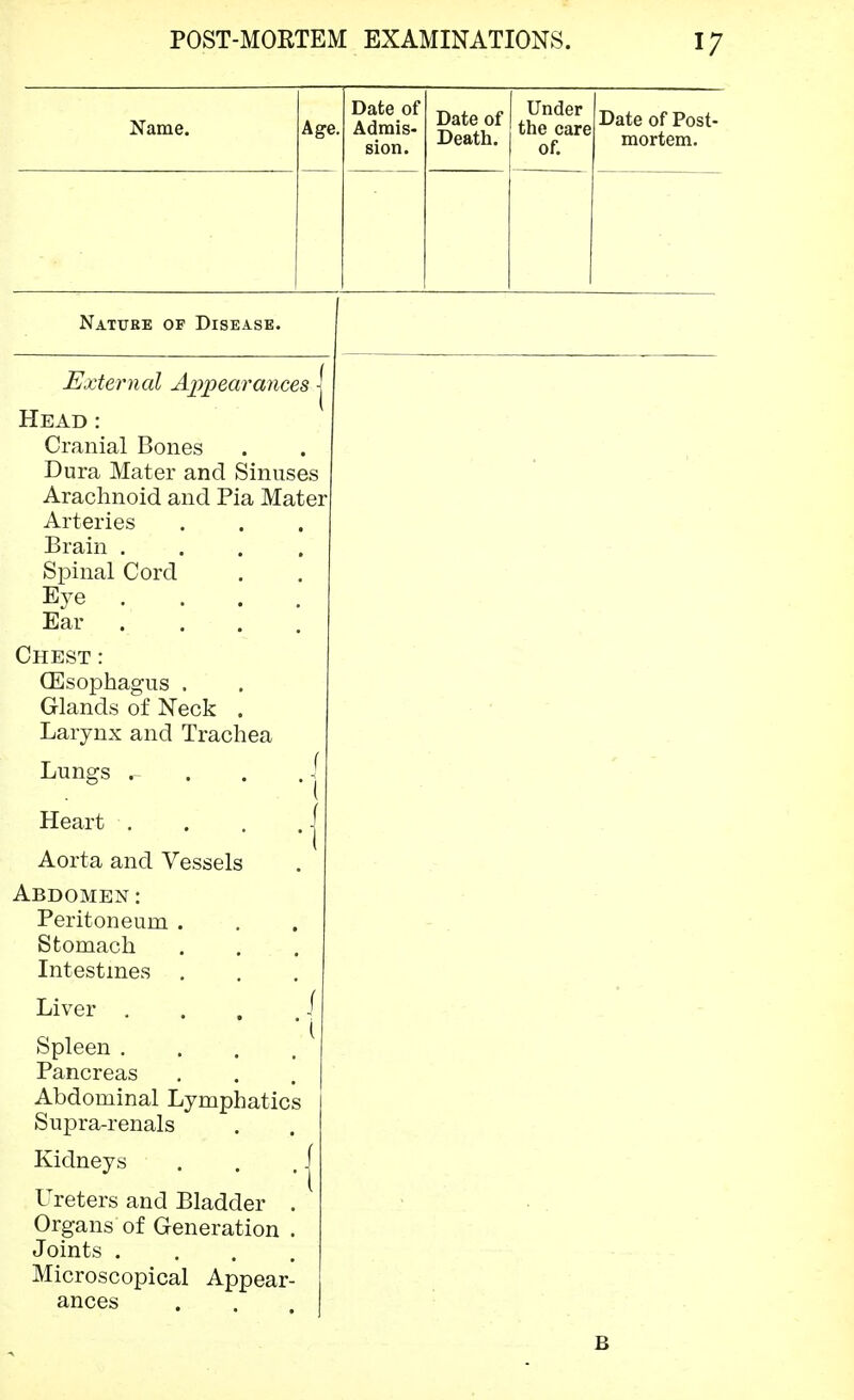 Name. Age. Date of Admis- sion. Date of Death. Under the care of. Date of Post- mortem. Nature of Disease. External Appearances j Head : Cranial Bones Dura Mater and Sinuses Arachnoid and Pia Mater Arteries Brain .... Spinal Cord Eye .... Ear .... Chest : (Esophagus . Glands of Neck . Larynx and Trachea Lungs .... i I Heart . . . . j Aorta and Vessels Abdomen: Peritoneum . Stomach Intestines . Liver . . . , J Spleen .... Pancreas Abdominal Lymphatics Supra-renals Kidneys . . ,j Ureters and Bladder . Organs of Generation . Joints .... Microscopical Appear- ances