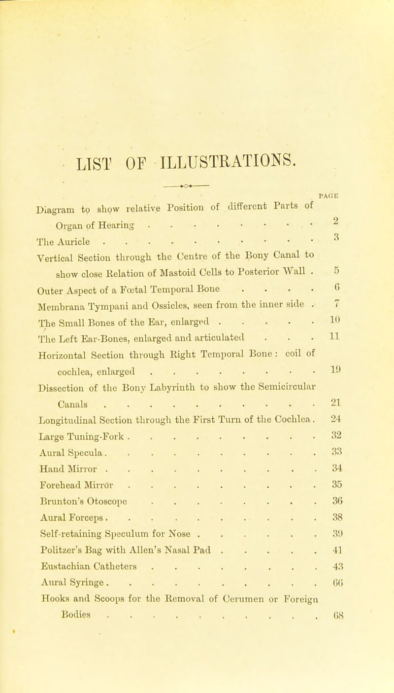 LIST OF ILLUSTRATIONS. PAGE Diagram to show relative Position of different Parts of 2 Organ of Hearing Tlie Auricle Vertical Section tbrougli the Centre of the Bony Canal to show close Relation of Mastoid Cells to Posterior Wall . 5 Outer Aspect of a Foetal Temporal Bone . . . . C Blembrana Tympani and Ossicles, seen from the inner side . 7 The Small Bones of the Ear, enlarged 1 The Left Ear-Bones, enlarged and articulated . . .11 Horizontal Section through Right Temporal Bone : coil of cochlea, enlarged . lil Dissection of the Bony Labyrinth to show the Semicircular Canals 21 Longitudinal Section through the First Turn of the Cochlea. 2-1 Large Tuning-Fork 32 Aural Specula. 33 Hand Blirror 34 Forehead Mirror 35 Brunton's Otoscope 36 Aural Forceps . 38 Self-retaining Speculum for Nose 3i) Politzer's Bag with Allen's Nasal Pad 41 Eustachian Catheters 43 Am-al Syringe GG Hooks and Scoops for the Removal of Cerumen or Foreign Bodies 08