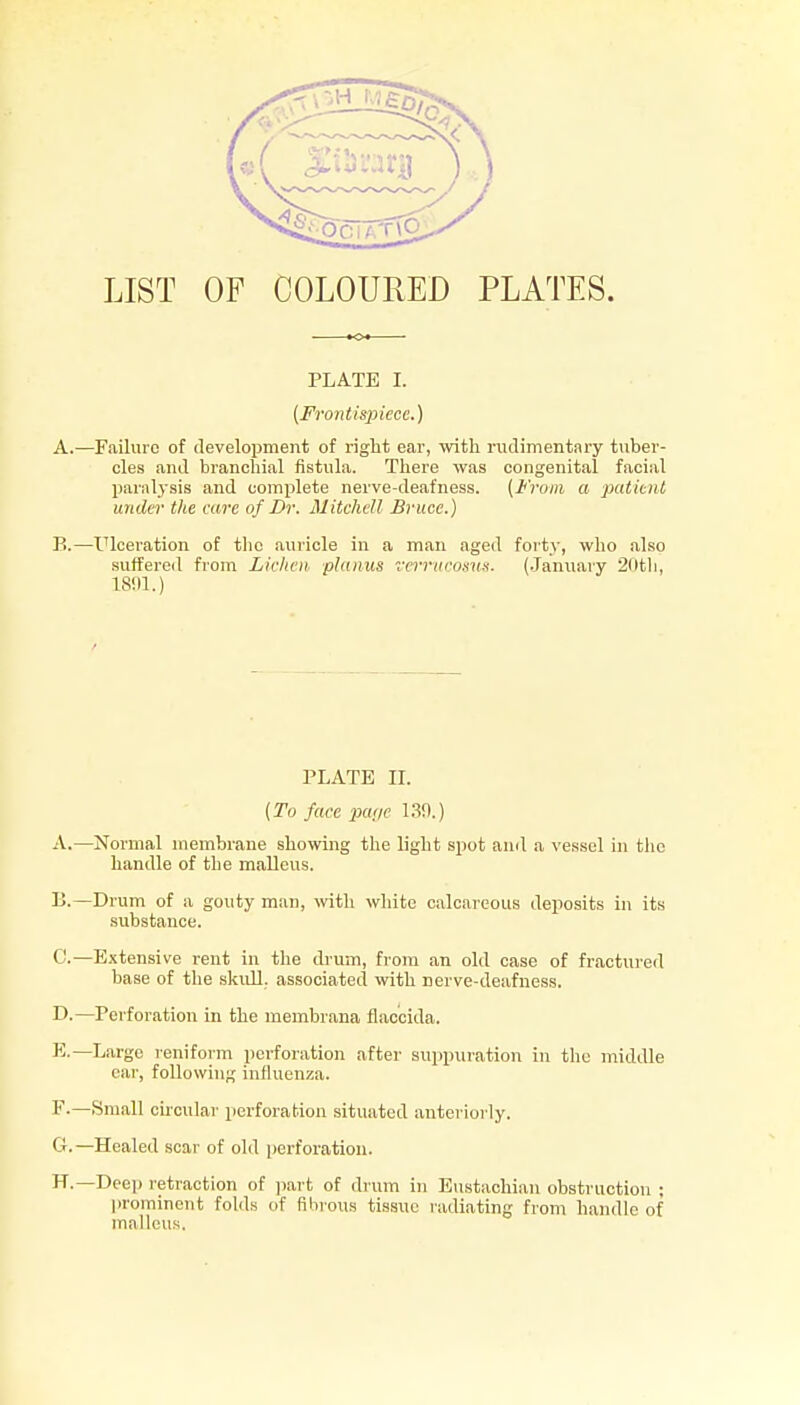 LIST OF COLOURED PLATES. PLATE I. {Frontispiece.) A. —Failure of development of right ear, with rudimentary tuber- cles and branchial fistula. There was congenital facial paralj'sis and complete nerve-deafness. (From a patient under the care of Dr. Mitchell Bruce.) B. —Ulceration of the auricle in a man aged foi'ty, who also suffereil from Lichen planus vcrriico.'in.'i. (.January 2(ltli, 18i)l.) PLATE II. {To face pa<ie LSfl.) A. —Normal membrane showing the light spot and a vessel in the handle of the malleus. B. —Drum of a gouty man, \vith white calcareous deposits in its substance. C. —Extensive rent in the drum, from an old case of fractured base of the skull, associated with nerve-deafness. D. —Perforation in the membrana flaccida. E. —Large reniform perforation after suppuration in the middle ear, following influenza. F. —Small circular perforation situated anteriorly. G. —Healed scar of old perforation. H. —Deej) I'etraction of part of drum in Eustachian obstruction ; prominent folds of fibrous tissue radiating from handle of malleus.