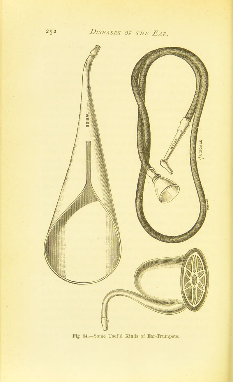 Fig 34.—Some Useful Kinds of Ear-Truiniiets.