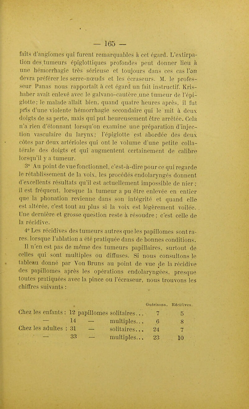 feits d'angiomes qui furent remarquables à cet égard. L'extirpa- tion des tumeurs épiglottiques profondes peut donner lieu à une hémorrhagie très sérieuse et toujours dans ces cas l'on devra préférer les serre-nœuds et les écraseurs. M. le profes- seur Panas nous rapportait à cet égard un fait instructif. Kris- haber avait enlevé avec le galvano-cautôre une tumeur de l'épi- glotte; le malade allait bien, quand quatre heures après, il fut prîs d'une violente hémorrhagie secondaire qui le mit à deux doigts de sa perte, mais qui put heureusement être arrêtée. Cela n'a rien d'étonnant lorsqu'on examine une préparation d'injec- tion vasculaire du larynx; l'épiglotte est abordée des deux côtes par deux artérioles qui ont le volume d'une petite colla- térale des doigts et qui augmentent certainement de calibre lorsqu'il y a tumeur. 3° Au point de vue fonctionnel, c'est-à-dire pour ce qui regarde le rétablissement de la voix, les procédés endolaryngés donnent d'excellents résultats qu'il est actuellement impossible de nier ; il est fréquent, lorsque la tumeur a pu être enlevée en entier que la phonation revienne dans son intégrité et quand elle est altérée, c'est tout au plus si la voix est légèrement voilée. . Une dernière et grosse question reste à résoudre ; c'est celle de la récidive. 4° Les récidives des tumeurs autres que les papillomes sont ra- res, lorsque l'ablation a été pratiquée dans de bonnes conditions. Il n'en est pas de même des tumeurs papillaires, surtout de celles qui sont multiples ou diffuses. Si nous consultons le tableau donné par Von Bruns au point de vue de la récidive des papillomes après les opérations endolaryngées, presque toutes pratiquées avec la pince ou l'écraseur, nous trouvons les chiffres suivants : Guêrisons. Récidives. Chez les enfants : 12 papillomes solitaires... — 14 — multiples... Chez les adultes : 31 — solitaires... — 33 — multiples... 7 6 24 23 5 8 7 10