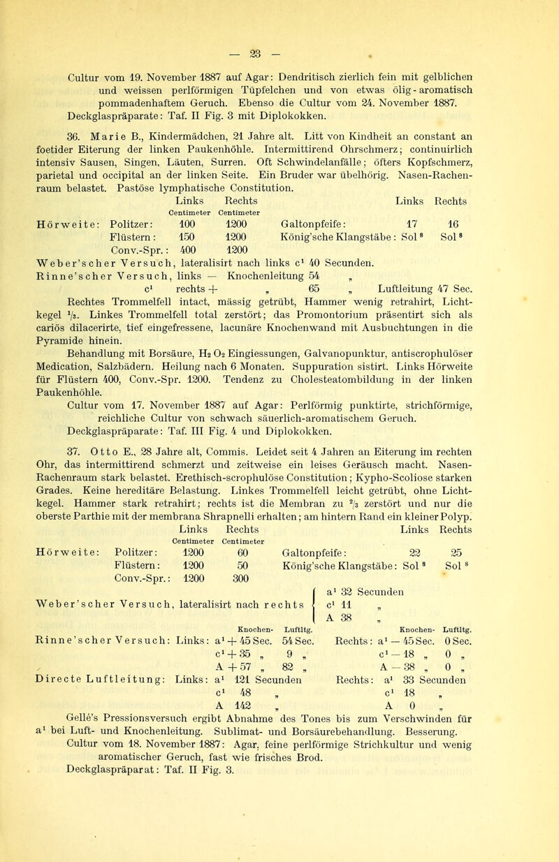 Cultur vom 19. November 1887 auf Agar: Dendritisch zierlich fein mit gelblichen und weissen periförmigen Tüpfelchen und von etwas ölig - aromatisch pommadenhaftem Geruch. Ebenso die Cultur vom 24. November 1887. Deckglaspräparate: Taf. II Fig. 3 mit Diplokokken. 36. Marie B., Kindermädchen, 21 Jahre alt. Litt von Kindheit an constant an foetider Eiterung der linken Paukenhöhle. Intermittirend Ohrschmerz; continuirlich intensiv Sausen, Singen, Läuten, Surren. Oft Schwindelanfälle; öfters Kopfschmerz, parietal und occipital an der linken Seite. Ein Bruder war übelhörig. Nasen-Rachen- raum belastet. Pastöse lymphatische Constitution. Links Rechts Links Rechts Centimeter Centimeter Hörweite: Politzer: 100 1200 Galtonpfeife: 17 16 Flüstern: 150 1200 König'sche Klangstäbe: Sol» Sol' Conv.-Spr.: 400 1200 Weber'scher Versuch, lateralisirt nach links c> 40 Secunden. Rinne'scher Versuch, links — Knochenleitung 54 „ c» rechts + „ 65 „ Luftleitung 47 See. Rechtes Trommelfell intact, mässig getrübt, Hammer wenig retrahirt, Licht- kegel Vs- Linkes Trommelfell total zerstört; das Promontorium präsentirt sich als cariös dilacerirte, tief eingefressene, lacunäre Knochenwand mit Ausbuchtungen in die Pyramide hinein. Behandlung mit Borsäure, H2 O2 Eingiessungen, Galvanopunktur, antiscrophulöser Medication, Salzbädern. Heilung nach 6 Monaten. Suppuration sistirt. Links Hörweite für Flüstern 400, Conv.-Spr. 1200. Tendenz zu Cholesteatombildung in der linken Paukenhöhle. Cultur vom 17. November 1887 auf Agar: Periförmig punktirte, strichförmige, reichliche Cultur von schwach säuerlich-aromatischem Geruch. Deckglaspräparate: Taf. III Fig. 4 und Diplokokken. 37. Otto E., 28 Jahre alt, Commis. Leidet seit 4 Jahren an Eiterung im rechten Ohr, das intermittirend schmerzt und zeitweise ein leises Geräusch macht. Nasen- Rachenraum stark belastet. Erethisch-scrophulöse Constitution; Kypho-Scoliose starken Grades. Keine hereditäre Belastung. Linkes Trommelfell leicht getrübt, ohne Licht- kegel. Hammer stark retrahirt; rechts ist die Membran zu ^/s zerstört und nur die oberste Parthie mit der membrana Shrapnelli erhalten; am hintern Rand ein kleiner Polyp. Links Rechts Links Rechts Centimeter Centimeter Hörweite: Politzer: 1200 60 Galtonpfeife: 22 25 Flüstern: 1200 50 König'sche Klangstäbe: Sol« Sol» Conv.-Spr.: 1200 300 Ia^ 32 Secunden c' 11 „ A 38 Knochen- Luftltg. Knochen- Luftltg. Rinne'scher Versuch: Links: a'4-45Sec. 54Sec. Rechts : a'— 45 See. OSec. c»-f-35 „ 9 „ e>-18 „ 0 „ A -f 57 „ 82 „ A - 38 „ 0 „ Directe Luftleitung: Links: a' 121 Secunden Rechts: a' 33 Secunden c> 48 „ c> 18 A 142 , A 0 „ Gelle's Pressionsversuch ergibt Abnahme des Tones bis zum Versehwinden für bei Luft- und Knochenleitung. Sublimat- und Borsäurebehandlung. Besserung. Cultur vom 18. November 1887: Agar, feine periförmige Strichkultur und wenig aromatischer Geruch, fast wie frisches Brod.