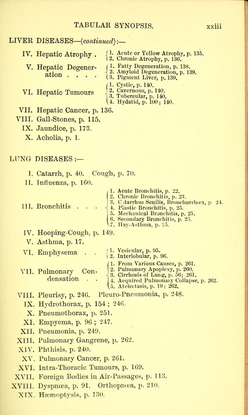 LIVER DISEASES—(continued): IV. Hepatic Atrophy , V. Hepatic Degener- ation .... VI. Hepatic Tumours f 1. Acute or Yellow Atrophy, p. 135. 1 2. Chronic Atrophy, p. 136. (1. Fatty Degeneration, p. 138. J 2. Amyloid Degeneration, p. 139. (3. Pigment Liver, p. 139. n. Cystic, p. 140. 1 2. Cavernous, p. 140. j 3. Tubercular, p. 140. 14. Hydatid, p. 100; 140. VII. Hepatic Cancer, p. 136. VIII. Gall-stones, p. 115. IX. Jaundice, p. 173. X. Acholia, p. 1. LUNG DISEASES :— I. Catarrh, p. 40. Cough, p. 7U. II. Influenza, p. 160. III. Bronchitis 1. Acute Bronchitis, p. 22. 2. Chronic Bronchitis, p. 23. 3. C itarrhus Senilis, Bronchorrhci'a, p 24. 4. Plastic Bronchitis, p. 25. 5. Mechanical Bronchitis, p. 25. 6. Secondary Bronchitis, p. 25. V7. Ilay.Asthma, p. 1:5. IV. V. VI. VII. VIIL IX. X. XL XII. XIII. XIV. XV XVL XVII. XVIII. XTX Hooping-Cough, p. 149 Asthma, p. 17. Emphysema . Pulmonary Con- densation . . (1. Vesicular, p. 95. \ 2. Interlobular, p. 96. (I. From Various Causes, p. 261. 2. Puhnonary Apoplexy, p. 260. -! 3. Cirrhosis of Luug, p. 56; 261. . Acquired Pulmonary Collapse, p. 262. Atelectasis, p. 19 ; 262. Pleurisy, p. 246. Pleuro-Pneumonia, p. 248. Hydrothorax, p. 154 ; 246. Pneumothorax, p. 251. Empyema, p. 96 ; 247. Pneumonia, p. 249. Pulmonary Gangrene, p. 262. Phthisis, p. 240. Pulmonary Cancer, p. 261. Intra-Thoracic Tumours, p. 169. Foreign Bodies in Air-Passages, p. 118. Dyspnoea, p. 91. Orthopnoea, p. 210. Hasmoptysis, p. 130.