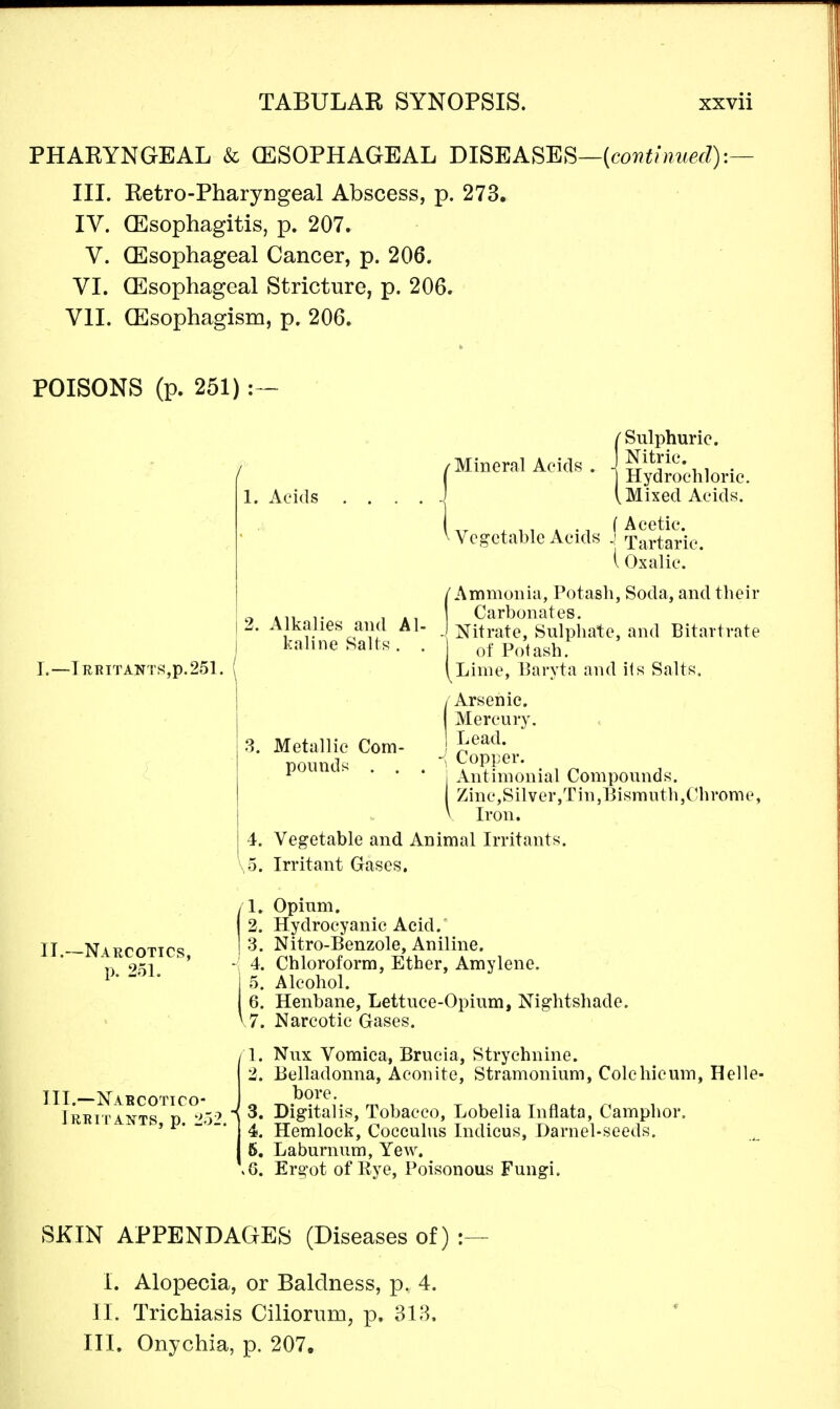 PHARYNGEAL & (ESOPHAGEAL BISEAS'ES—(continued) III. Retro-Pharyngeal Abscess, p. 273. IV. (Esophagitis, p. 207. V. (Esophageal Cancer, p. 206. VI. (Esophageal Stricture, p. 206. VII. (Esophagism, p. 206. POISONS (p. 251) I. —T RRITANTS,p. 251. 1. Acids 2. Alkalies and Al kaline Salts . 3. Metallic Com pounds . . II.—Narcotics, p. 251. m.—NABCOTICO- Irritants, p. 252 /Sulphuric. /Mineral Acids . • ( I Hydrochloric. J V Mixed Acids. ^ 11 A • 1 ^ Acetic. ^ Vegetable Acids j Tartaric. i Oxalic. Ammonia, Potash, Soda, and their Carbonates. Nitrate, Sulphate, and Bitartrate of Potash. Lime, Baryta and its Salts. Arsenic. Mercury. Lead. Copper. Antimonial Compounds. I Zinc,Silver,Tin,Bisranth,Chrome, V Iron. 4. Vegetable and Animal Irritants. 5. Irritant Gases. 1. Opium. 2. Hydrocyanic Acid. 3. Nitro-Benzole, Aniline. 4. Chloroform, Ether, Amylene. 5. Alcohol. 6. Henbane, Lettuce-Opium, Nightshade. 7. Narcotic Gases. 1. Nux Vomica, Brucia, Strychnine. 2. Belladonna, Aconite, Stramonium, Colchicum, Helle- bore. 3. Digitalis, Tobacco, Lobelia Inflata, Camphor. 4. Hemlock, Cocculus Indicus, Darnel-seeds. 6. Laburnum, Yew. ,6. Ergot of Rye, Poisonous Fungi. SKIN APPENDAGES (Diseases of) :— I. Alopecia, or Baldness, p, 4. II. Trichiasis Cilioriim, p. 318, III. Onychia, p. 207.