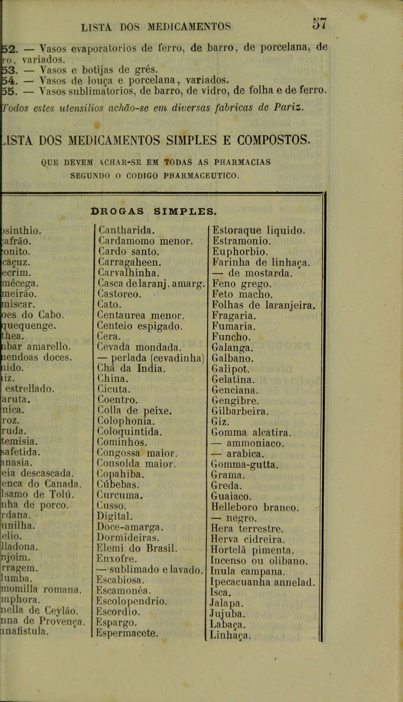 52. — Vasos evaporatorios de ferro, de barro, de porcelana* de ro, variados. 53. — Vasos e botijas de grés. 54. — Vasos de louça e porcelana, variados» 55. — Vasos sublima°torios, de barro, de vidro, de folha e de ferro. Todos estes utensílios achão-se em diversas fabricas de Pariz. JSTA DOS MEDICAMENTOS SIMPLES E COMPOSTOS. QUE DEVEM 4CHAR-SE EM TODAS AS PHARMACIAS SEGUNDO O CÓDIGO PHARMACEUTICO. Drogas simples. )sinthio. afrâo. onito. caçuz. ecrim. mêcega. meirão. miscar. oes do Cabo. quequenge. thea. abar amarello. Qendoas doces, aido. liz. estrellado. aruta. nica. roz. ruda. temi s ia. safetida. masia. eia descascada. enca do Canada. lsamo de Tolú. nha de porco. rdana. • unilha. elio. lladona. njoim. rragera. luraba. momilla romana. mphora. nella de Ceylâo. nna de Provença. nnaflstula. Cantharida. Cardamomo menor. Cardo santo. Carragaheen. Carvalhinha. Casca delaranj. amarg. Castoreo. Cato. Centáurea menor. Centeio espigado. Cera. Cevada mondada. — perlada (cevadinha) Chá da índia. China. Cicuta. Coentro. Colla de peixe. Colophonia. Coloquintida. Cominhos. Congossa maior. Consolda maior. Copahiba. Cúbebas. Curcuma. Cusso. Digital. Doce-amarga. Dormideiras. Elemi do Brasil. Enxofre. — sublimado e lavado. Escabiosa. Escamonéa. Escolopendrio. Escordio. Espargo. Espermacete. Estoraque liquido. Estramonio. Euphorbio. Farinha de linhaça. — de mostarda. Feno grego. Feto macho. Folhas de laranjeira. Fragaria. Fumaria. Funcho. Galanga. Galbano. Galipot. Gelatina. Genciana. Gengibre. Gilbarbeira. Giz. Gomma alcatira. — ammoniaco. — arábica. . Gomma-gutta. Grama. Greda. Guaiaco. Helleboro branco. — negro. Hera terrestre. Herva cidreira. Hortelã pimenta. Incenso ou olibano. Inula campana. Ipecacuanha annelad. Isca. Jalapa. Jujuba. Labaça. Linhada.