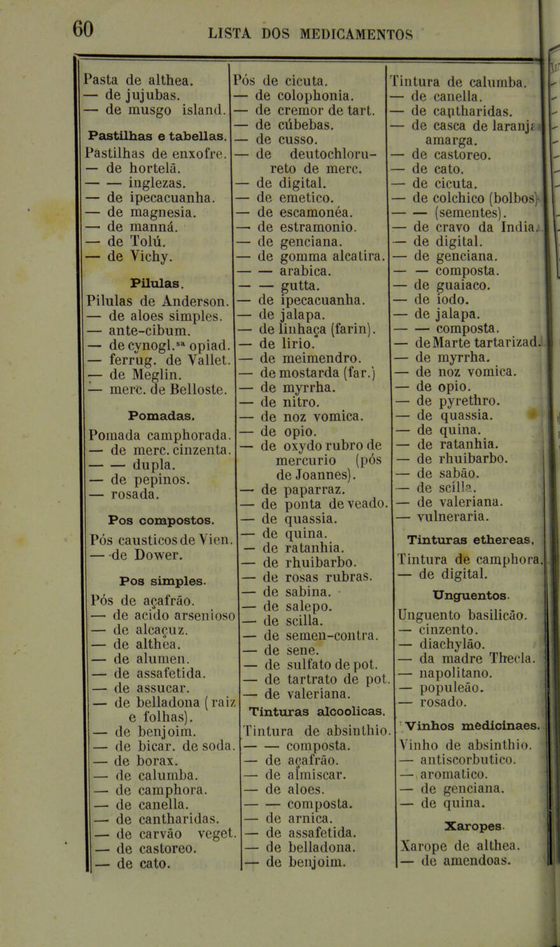 Pasta de althea. — de jujubas. I— de musgo island. Pastilhas e tabeliãs. Pastilhas de enxofre. — de hortelã. inglezas. • de ipecacuanha. ■ de magnesia. • de manná. • de Tolú. ■ de Vichy. Pílulas. Pilulas de Anderson — de aloés simples. — ante-cibum. — decynogl.sa opiad — ferríig. de Vallet. - de Meglin. — merc. de Belloste. Pomadas. Pomada camphorada. — de merc. cinzenta dupla. — de pepinos. — rosada. Pos compostos. Pós cáusticos de Vien. —de Dower. Pos simples. Pós de açafrão. — de acido arsenioso — de alcaçuz. — de althêa. — de alúmen. — de assafetida. — de assucar. — de belladona (raiz e folhas). — de benjoim. — de bicar, de soda. — de bórax. - de calumba. - de camphora. - de canella. - de cantharidas. - de carvão veget - de castoreo. - de cato. Pós de cicuta, de colophonia. de cremor de tart. de cúbebas. de cusso. de deutochloru- reto de merc. de digital, de emético, de escamonéa. de estramonio. de genciana. — de gomma alcatira arábica. gutta. de ipecacuanha. — de jalapa. — de linhaça (farin). de lirio. de meimendro. de mostarda (far.) de myrrha. de nitro, de noz vomica. de opio. de oxydo rubro de mercúrio (pós de Joannes). de paparraz. — de ponta de veado. — de quassia. — de quina. — de ratanhia. — de rhuibarbo. — de rosas rubras. — de sabina. — de salepo. — de scilla. — de semen-contra — de sene. — de sulfato de pot. — de tartrato de pot — de valeriana. Tinturas alcoólicas Tintura de absinthio composta. — de açafrão. — de aímiscar. — de aloés. composta. — de arnica. — de assafetida. — de belladona. — de benjoim. Tintura de calumba. — de canella. de cantharidas. — de casca de laranje amarga. — de castoreo. de cato. de cicuta. — de colchico (bolbos} — (sementes), de cravo da índia, de digital, de genciana. — composta, de guaiaco. de iodo. de jalapa. — composta. ■ de Marte tartarizad.1 — de myrrha. - de noz vomica. - de opio. - de pyrethro. - de quassia. - de quina. - de ratanhia. - de rhuibarbo. - de sabão. - de scilla. - de valeriana. - vulneraria. Tinturas ethereas. Tintura de camphora. I— de digital. Unguentos. Unguento basilicão. - cinzento. - diachylão. - da madre Thecla. - napolitano. - populeão. - rosado. Vinhos medicinaes. j Vinho de absinthio. I— antiscorbutico. — aromático. — de genciana. |— de quina. Xaropes Xarope de althea. I— de amêndoas.