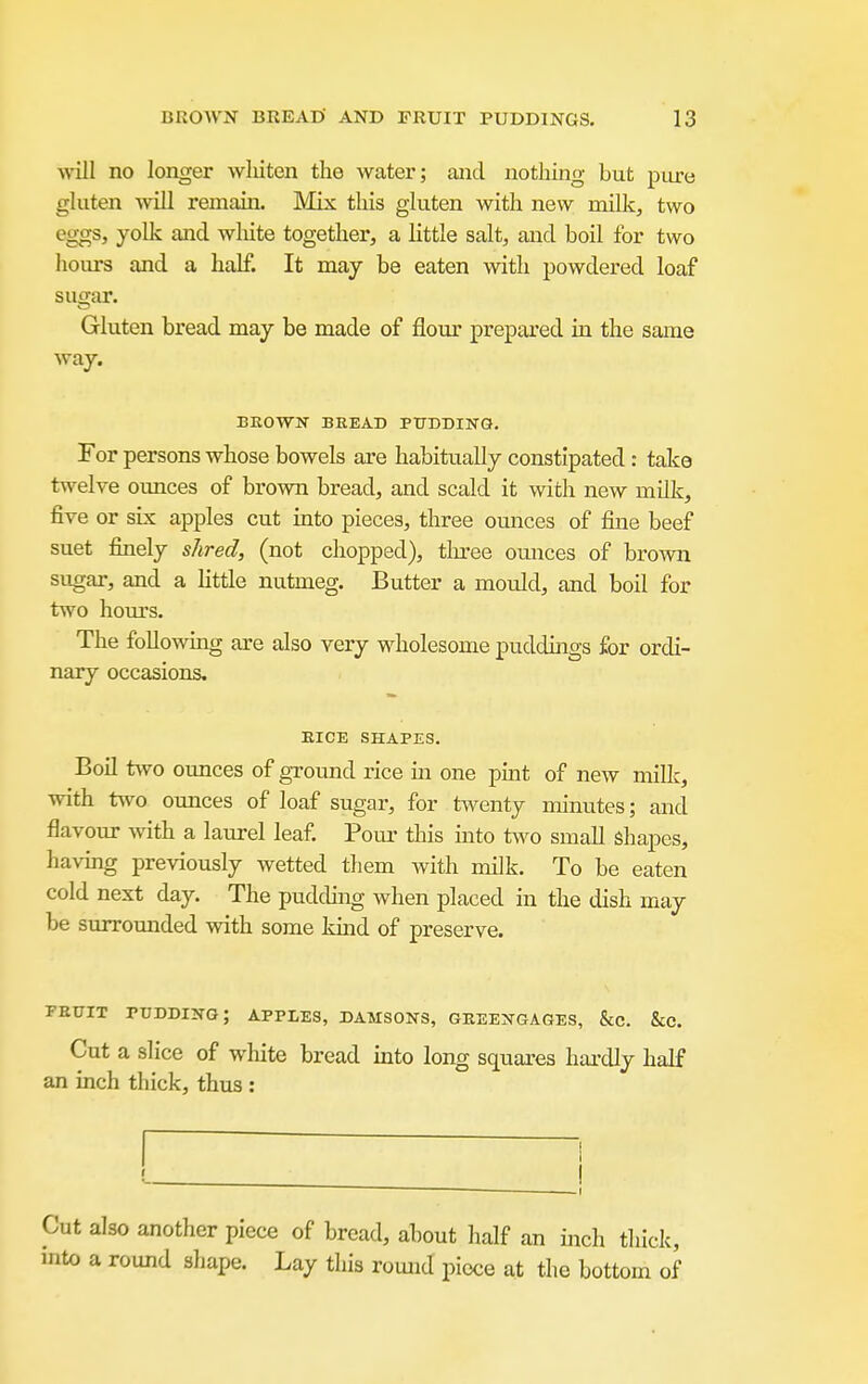 will no longer wliiten the water; and nothing but pure gluten will remain. Mix tliis gluten with new nulk, two eggs, yollc and wliite together, a little salt, and boil for two hours and a half. It may be eaten with powdered loaf sugar. Gkxten bread may be made of flour prepared in the same way. BROWN BREAD PtTDDING. For persons whose bowels are habitually constipated : take twelve ounces of brown bread, and scald it with new milk, five or six apples cut into pieces, three omices of fine beef suet finely shred, (not chopped), tlu'ee omices of brown su^ar, and a httle nutmeg. Butter a mould, and boil for two hovu's. The following are also very wholesome pudduigs for ordi- nary occasions. RICE SHAPES. Boil two ounces of ground rice in one pmt of new millv, with tsvo oimces of loaf sugar, for twenty minutes; and flavour wdth a laiu-el leaf. Pour this mto two small shapes, havhig previously wetted tliem with milk. To be eaten cold next day. The pudding when placed in the dish may be surrounded with some kind of preserve. FRUIT pudding; APPLES, DAMSONS, GREENGAGES, &C. &C. Cut a slice of white bread into long squares hardly half an inch thick, thus : Cut also another piece of bread, about half an inch tliick, mto a round shape. Lay this round piece at the bottom of