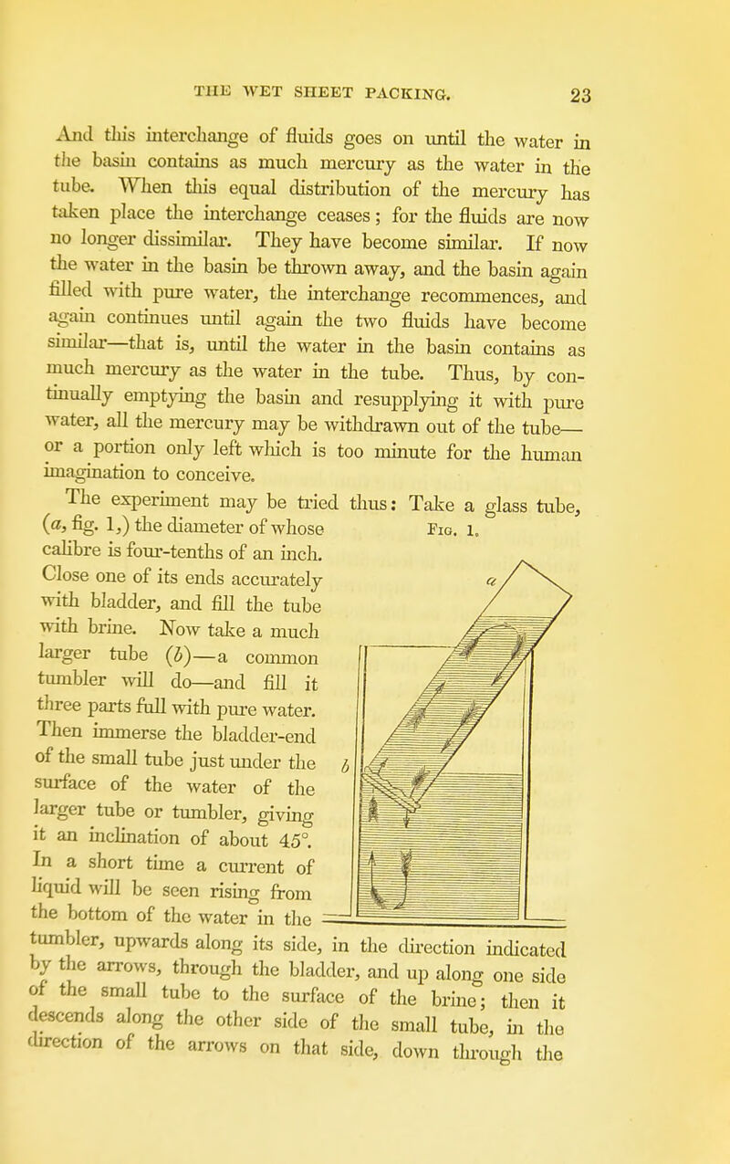 And this interchange of flviids goes on until the water in the basui contains as much mercury as the water in the tube. When tliis equal distribution of the mercury has taken place the interchange ceases; for the fluids are now no longer dissunilar. They have become similar. If now the water ia the basm be thrown away, and the basin again filled viith pure water, the interchange recommences, and ag-ain contiaues until agam the two fluids have become smiilai-—that is, until the water m the basin contains as much mercury as the water m the tube. Thus, by con- tinually emptying the basm and resupplying it with pure water, all the mercury may be withdrawn out of the tube— or a portion only left wliich is too minute for the human imagination to conceive. The experunent may be tided thus; Take a glass tube, (a, fig. 1,) the diameter of whose cahbre is fom'-tenths of an mch. Close one of its ends accui-ately with bladder, and fill the tube with brme. Now tal^e a much larger tube (5)—a common tumbler will do—and fill it three parts full with pure water. Then immerse the bladder-end of the small tube just under the surface of the water of the larger tube or tumbler, givmg it an inchnation of about 4.5°. In a short time a cm-rent of liqm'd wUl be seen rising from the bottom of the water in tlie = Fig. 1. tumbler, upwards along its side, in the cUrection mdicated by the arrows, through the bladder, and up along one side of the small tube to the surface of the brine; then it descends along the other side of the small tube, in the direction of the arrows on that side, down through the