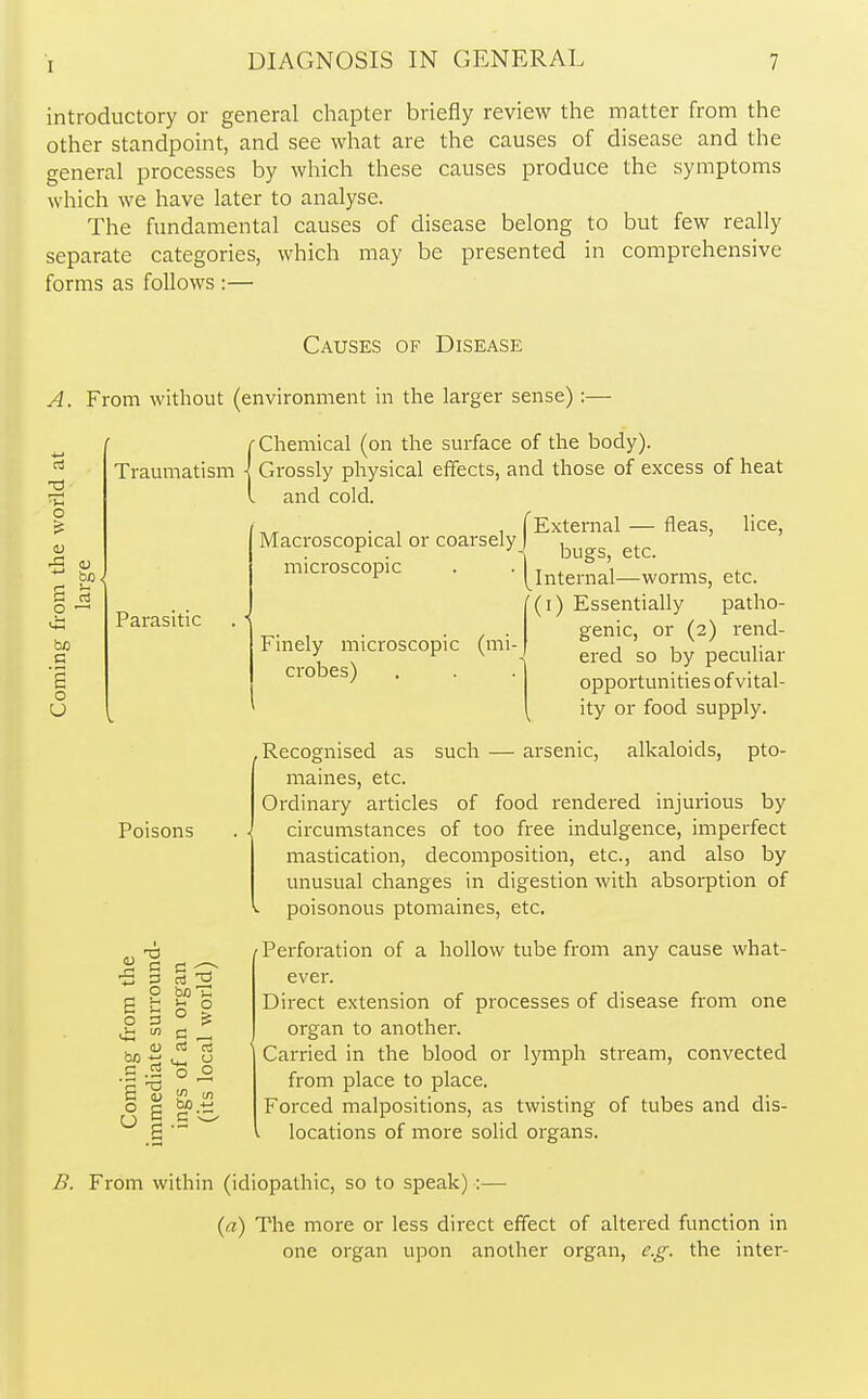 introductory or general chapter briefly review the matter from the other standpoint, and see what are the causes of disease and the general processes by which these causes produce the symptoms which we have later to analyse. The fundamental causes of disease belong to but few really separate categories, which may be presented in comprehensive forms as follows :— Causes of Disease A. From without (environment in the larger sense) :- T3 ■ C ttJ R c (-Chemical (on the surface of the body). Traumatism \ Grossly physical effects, and those of excess of heat I and cold. lice, bo C a o O Parasitic Poisons a 3 C O 3 a 35 bot, ° & n _ . 4> rt rt bn ^ u C 5 o ° a ^ - ~ ba ■>-• . , ,| External — fleas, Macroscopical or coarsely | ^o-g etc microscopic . -\Internal-worms, etc. Finely microscopic (mi- crobes) '(i) Essentially patho- genic, or (2) rend- ered so by peculiar opportunities of vital- ity or food supply. .Recognised as such — arsenic, alkaloids, pto- maines, etc. Ordinary articles of food rendered injurious by circumstances of too free indulgence, imperfect mastication, decomposition, etc., and also by unusual changes in digestion with absorption of poisonous ptomaines, etc. Perforation of a hollow tube from any cause what- ever. Direct extension of processes of disease from one organ to another. Carried in the blood or lymph stream, convected from place to place. Forced malpositions, as twisting of tubes and dis- locations of more solid organs. B. From within (idiopathic, so to speak) :- (a) The more or less direct effect of altered function in one organ upon another organ, e.g. the inter-