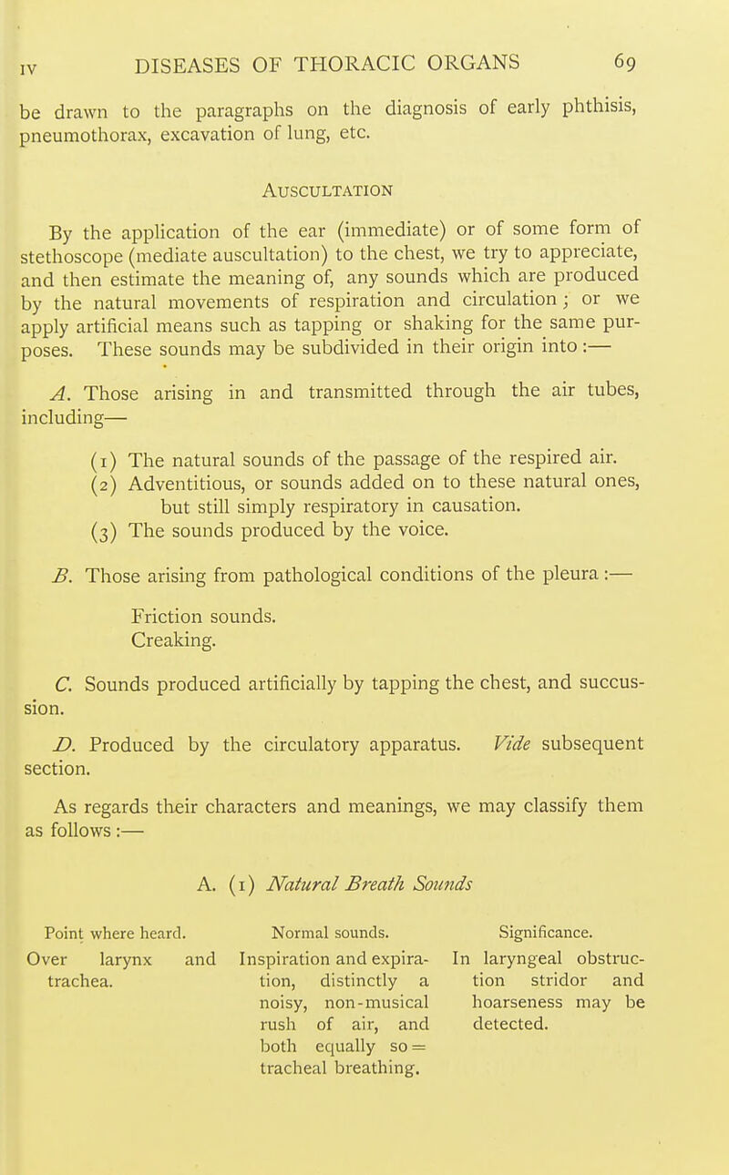 be drawn to the paragraphs on the diagnosis of early phthisis, pneumothorax, excavation of lung, etc. Auscultation By the application of the ear (immediate) or of some form of stethoscope (mediate auscultation) to the chest, we try to appreciate, and then estimate the meaning of, any sounds which are produced by the natural movements of respiration and circulation ; or we apply artificial means such as tapping or shaking for the same pur- poses. These sounds may be subdivided in their origin into:— A. Those arising in and transmitted through the air tubes, including— (1) The natural sounds of the passage of the respired air. (2) Adventitious, or sounds added on to these natural ones, but still simply respiratory in causation. (3) The sounds produced by the voice. B. Those arising from pathological conditions of the pleura :— Friction sounds. Creaking. C. Sounds produced artificially by tapping the chest, and succus- sion. D. Produced by the circulatory apparatus. Vide subsequent section. As regards their characters and meanings, we may classify them as follows:— A. (1) Natural Breath Sounds Point where heard. Over larynx and trachea. Normal sounds. Inspiration and expira- tion, distinctly a noisy, non-musical rush of air, and both equally so = tracheal breathing. Significance. In laryngeal obstruc- tion stridor and hoarseness may be detected.