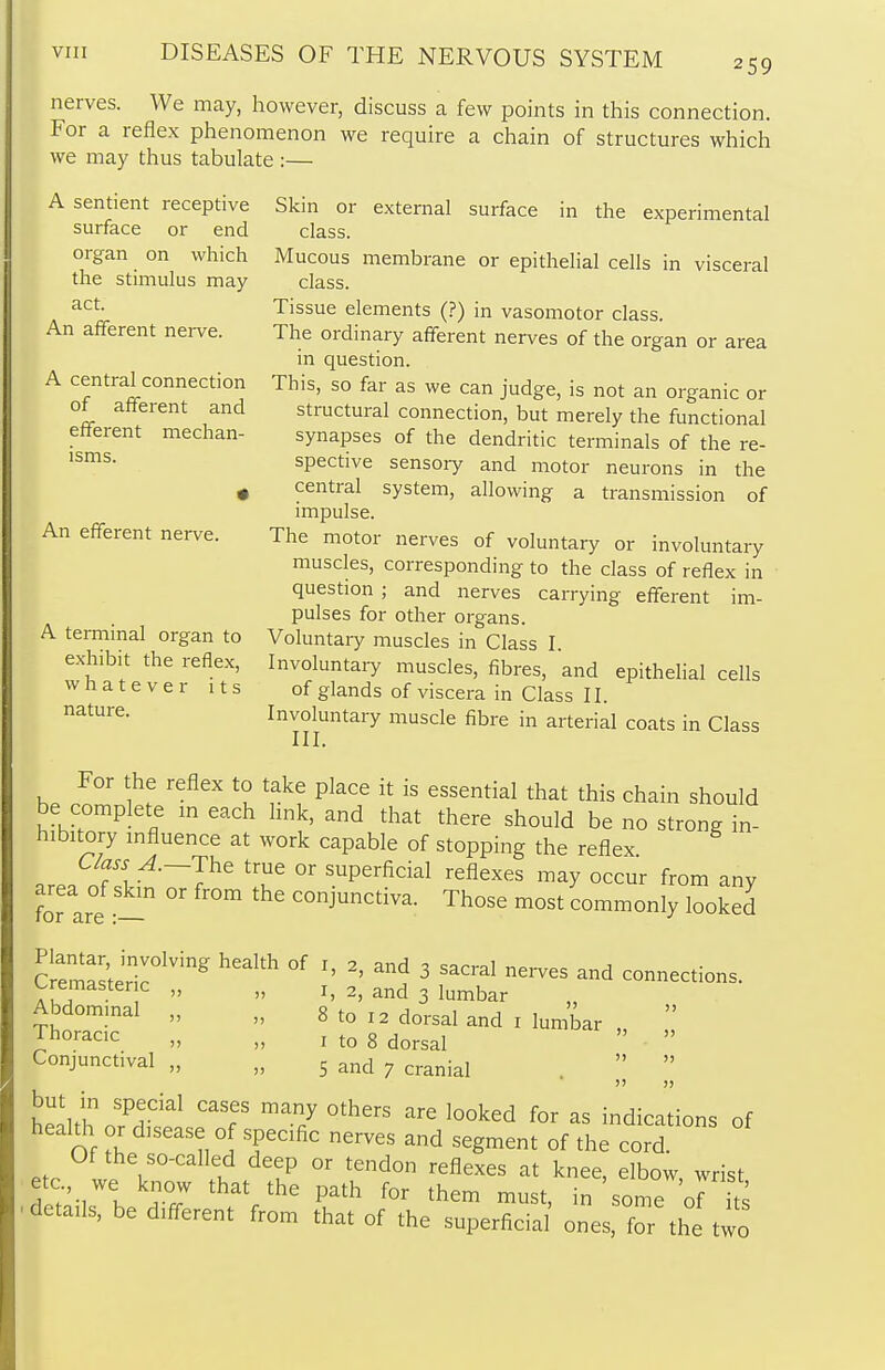 259 nerves. We may, however, discuss a few points in this connection. For a reflex phenomenon we require a chain of structures which we may thus tabulate:— A sentient receptive surface or end organ on which the stimulus may act. An afferent nerve. A central connection of afferent and efferent mechan- isms. An efferent nerve. A terminal organ to exhibit the reflex, whatever its nature. Skin or external surface in the experimental class. Mucous membrane or epithelial cells in visceral class. Tissue elements (?) in vasomotor class. The ordinary afferent nerves of the organ or area in question. This, so far as we can judge, is not an organic or structural connection, but merely the functional synapses of the dendritic terminals of the re- spective sensory and motor neurons in the central system, allowing a transmission of impulse. The motor nerves of voluntary or involuntary muscles, corresponding to the class of reflex in question ; and nerves carrying efferent im- pulses for other organs. Voluntary muscles in Class I. Involuntary muscles, fibres, and epithelial cells of glands of viscera in Class II. Involuntary muscle fibre in arterial coats in Class For the reflex to take place it is essential that this chain should be complete in each link, and that there should be no strong in- hibitory influence at work capable of stopping the reflex Class A.—The true or superficial reflexes may occur from anv forage* C°njunCtiva' Those ™t commonly looked Cr^asteHc01 ^ °f '* 3 MCtBl ™™S and connections, ^remaster c „ „ Xj 2> and 3 lumbar Abdominal „ „ 8 to I2 dorsal ^ » » Ihoracic » „ 1 to 8 dorsal   Conjunctival „ „ 5 ancl ? cranial » » healtL\?dt,aLCaSfS °thGrS arG l00ked for as indications of health or disease of specific nerves and segment of the cord. Of the so-called deep or tendon reflexes at knee, elbow wrist etc. we know that the path for them must, in some o7 ks •details, be different from that of the superficia ones, for the two