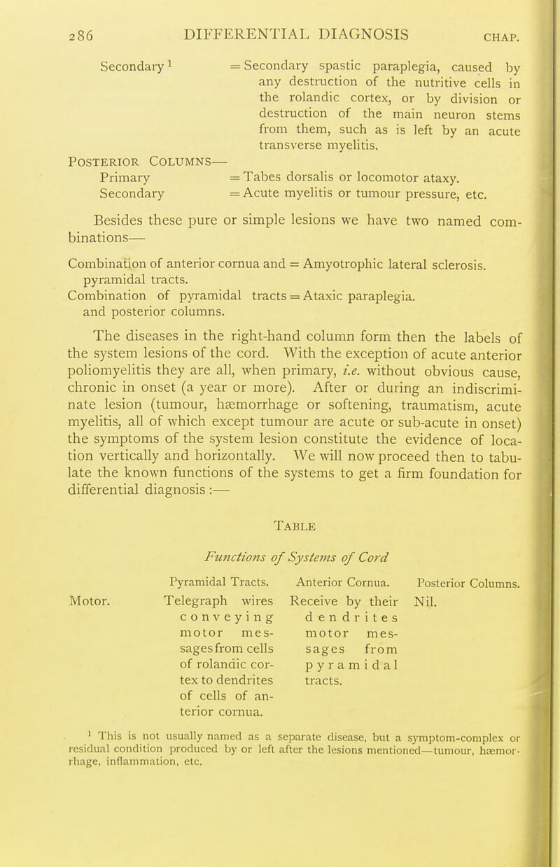 Secondary1 = Secondary spastic paraplegia, caused by any destruction of the nutritive cells in the rolandic cortex, or by division or destruction of the main neuron stems from them, such as is left by an acute transverse myelitis. Posterior Columns— Primary = Tabes dorsalis or locomotor ataxy. Secondary = Acute myelitis or tumour pressure, etc. Besides these pure or simple lesions we have two named com- binations— Combination of anterior cornua and = Amyotrophic lateral sclerosis. pyramidal tracts. Combination of pyramidal tracts = Ataxic paraplegia. and posterior columns. The diseases in the right-hand column form then the labels of the system lesions of the cord. With the exception of acute anterior poliomyelitis they are all, when primary, i.e. without obvious cause, chronic in onset (a year or more). After or during an indiscrimi- nate lesion (tumour, haemorrhage or softening, traumatism, acute myelitis, all of which except tumour are acute or sub-acute in onset) the symptoms of the system lesion constitute the evidence of loca- tion vertically and horizontally. We will now proceed then to tabu- late the known functions of the systems to get a firm foundation for differential diagnosis:— Table Functions of Systems of Cord Pyramidal Tracts. Anterior Cornua. Motor. Telegraph wires conveying motor mes- sages from cells of rolandic cor- tex to dendrites of cells of an- terior cornua. Receive by their dendrites motor mes- sages from pyramidal tracts. Posterior Columns. Nil. 1 This is not usually named as a separate disease, but a symptom-complex or residual condition produced by or left after the lesions mentioned—tumour, haemor- rhage, inflammation, etc.