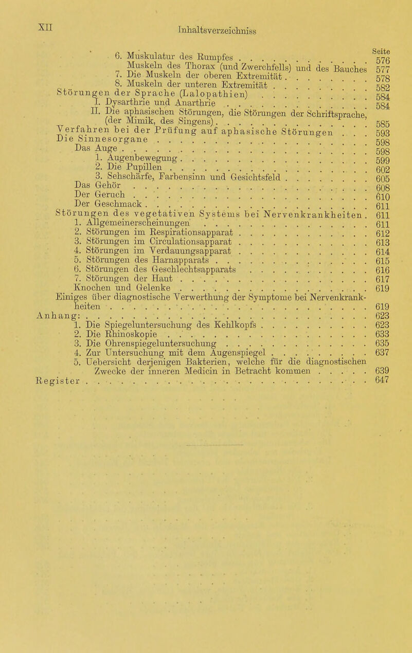 6. Muskulatur des Eurnpfes . . &TnQ Muskeln des Thorax (und Zwerchfells) und des Bauches 577 7. Die Muskeln der oberen Extremität.... 573 8. Muskeln der unteren Extremität . . ' 582 Störungen der Sprache (Lalopathien) 584 I. Dysarthrie und Anarthrie . . . 584 II. Die aphasischen Störungen, die Störungen der Schriftsprache (der Mimik, des Singens) '585 Verfahren bei der Prüfung auf aphasische Störungen 593 Die Sinnesorgane 59g Das Auge I m 1. Augenbewegung 599 1. Die Pupillen ß02 3. Sehschärfe, Farbensinn und Gesichtsfeld ..'!. .' .' \ \ 605 Das Gehör gQ8 Der Geruch . glO Der Geschmack 611 Störungen des vegetativen Systems bei Nervenkrankheiten . 611 1. Allgemeinerscheinungen 611 2. Störungen im Respirationsapparat 612 3. Störungen im Circulationsapparat 613 4. Störungen im Verdauungsapparat 614 5. Störungen des Harnapparats 615 6. Störungen des Geschlechtsapparats \ 616 7. Störungen der Haut 617 Knochen und Gelenke 619 Einiges über diagnostische Verwerthung der Symptome bei Nervenkrank- heiten . . . . . ' . . . . 619 Anhang: 623 1. Die Spiegeluntersuchung des Kehlkopfs 623 2. Die Rhinoskopie . 633 3. Die Ohrenspiegeluntersuchung 635 4. Zur Untersuchung mit dem Augenspiegel ......... 637 5. Uebersicht derjenigen Bakterien, welche für die diagnostischen Zwecke der inneren Medicin in Betracht kommen 639 Register . • . . 647