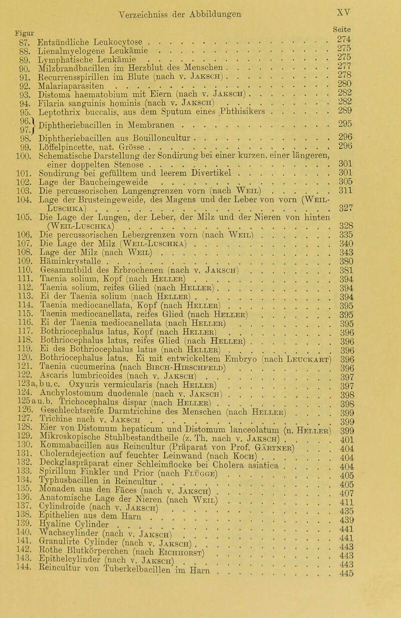 Figur Seite 87. Entzündliche Leukozytose 88. Lienalniyelogene Leukämie j<J> 89. Lymphatische Leukämie 275 90. Milzbrandbacillen im Herzblut des Menschen 2/7 91. Eecurrensspirillen im Blute (nach v. Jaksch) 278 92. Malariaparasiten 280 93. Distoma haematobium mit Eiern (nach v. Jaksch) 282 94. Filaria sanguinis hominis (nach v. Jaksch) 282 95. Leptothrix buccalis, aus dem Sputum eines Phthisikers 289 Diphtheriebacillen in Membranen 295 9S. Diphtheriebacillen aus Bouilloncultur 296 99. Löffelpincette, nat. Grösse _ . 29b 100. Schematische Darstellung der Sondirung bei einer kurzen, einer längeren, einer doppelten Stenose . 301 101. Sondirung bei gefülltem und leerem Divertikel 301 102. Lage der Baucheingeweide 305 103. Die percussorischen Lungengrenzen vorn (nach Weil) ... . . 311 104. Lage der Brusteingeweide, des Magens und der Leber von vorn (Weil- Lüschka) 327 105. Die Lage der Lungen, der Leber, der Milz und der Nieren von hinten (Weil-Ltjschka) 328 106. Die percussorischen Lebergrenzen vorn (nach Weil) 335 107. Die Lage der Milz (Weil-Luschka) 340 108. Lage der Milz (nach Weil) 343 109. Häminkrystalle 380 110. Gesammtbild des Erbrochenen (nach v. Jaksch) 381 111. Taenia solium, Kopf (nach Heller) 394 112. Taenia solium, reifes Glied (nach Heller) 394 113. Ei der Taenia solium (nach Heller) 394 114. Taenia mediocanellata, Kopf (nach Heller) 395 115. Taenia mediocanellata, reifes Glied (nach Heller) 395 116. Ei der Taenia mediocanellata (nach Heller) 395 117. Bothriocephalus latus, Kopf (nach Heller) 396 118. Bothriocephalus latus, reifes Glied (nach Heller) 396 119. Ei des Bothriocephalus latus (nach Heller) 396 120. Bothriocephalus latus. Ei mit entwickeltem Embryo (nach Letjckart) 396 121. Taenia cucumerina (nach Birch-Hirschfeld) 396 122. Ascaris lumbricoides (nach v. Jaksch) 397 123a,bu.c. Oxyuris vermicularis (nach Heller) 397 124. Anchylostomum duodenale (nach v. Jaksch) , . . . 398 125au.b. Trichocephalus dispar (nach Heller) ' 398 126. Geschlechtsreife Darmtrichine des Menschen (nach Heller) . . . . 399 127. Trichine nach v. Jaksch 399 ?™ H1-^ vc?n Distomum hepaticum und Distomum lanceolatum (n. Heller) 399 129. Mikroskopische Stuhlbestandtheile (z. Th. nach v. Jaksch) . 401 idi K°mmabacillen aus Reincultur (Präparat von Prof. Gärtner)  * 404 ?oo ^b°lei;adejection auf feuchter Leinwand (nach Koch) . . 404 Joo -Ueckglaspräparat einer Schleimflocke bei Cholera asiatica . 404 133. Spinllum Fmkler und Prior (nach Flügge) . . ' 4(ys 134. Tvphusbacillen in Reincultur . ' 4X5 135. Monaden aus den Fäces (nach v. Jaksch) . ' 4O7 136. Anatomische Lage der Nieren (nach Weil) ' 411 13 <. Cylmdroide (nach v. Jaksch) .... ' '43^ 138. Epithelien aus dem Harn tin. 139. Hyaline Cylinder 140. Wachscylinder (nach v. Jaksch)' .''  ' I41 ifo Sranullrte cylinder (nach v. Jaksch) ' ' * 4J0 } ,o P°-£e Blutkörperchen (nach Eichhorst) . . 4I0 3. Epithelcylmder (nach v. Jaksch) . . Jl* 144. Reincultur von Tuberkelbacillen im HarnJ|g