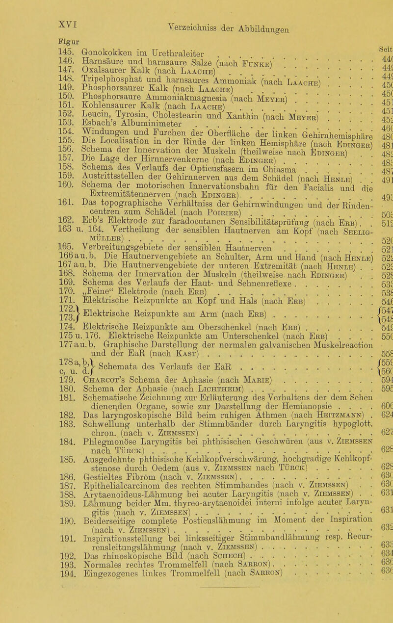 Figur 145. Gonokokken im Urethraleiter . . . Sf} 146. Harnsäure und harnsaure Salze (nach'Funke)71, 147. Oxalsaurer Kalk (nach Laache) ™ Tripeluhosphat und hamsaures Ammoniak (nach'Laache) ' '  ft 149. Phosphorsaurer Kalk (nach Laache) . 150. Phosphorsaure Ammoniakmagnesia (nach Meyer) ' 151. Kohlensaurer Kalk (nach Laache) p?: ?cin', TX\?sin'. Cholestearin und Xanth'in (nach Meyer) ' ' % 153. Esbach's Albummimeter . Zßi 154. Windungen und Furchen der Oberfläche' der iinken Gehirnhemisphäre 48 TR« Locallsatlon m- 4er Rmde der linken Hemisphäre (nach Edinger) 48] 156. Schema der Innerration der Muskeln (theilweise nach Edinger) 48' loL Die Lage der Hirnnervenkerne (nach Edinger) . 48'- 158. Schema des Verlaufs der Opticusfasern im Chiasma 4S ioa ^ustrittsstellen der Gehirnnerven aus dem Schädel (nach Henle) ' ' 49] 160. Schema der motorischen Innervationsbahn für den Facialis und 'die Extremitätennerven (nach Edinger) 49; 161. Das topographische Verhältniss der Gehirnwindungen und der' Rinden- centren zum Schädel (nach Poirier) 50; 162. Erb's Elektrode zur faradocutanen Sensibilitätsprüfung (nach Erb) .' 515 163 u. 164. Vertheilung der sensiblen Hautnerven am Kopf (nach Seelig^ müller) 52( 165. Verbreitungsgebiete der sensiblen Hautnerven ......... 52: 166 au. b. Die Hautnervengebiete an Schulter, Arm und Hand (nach Henle) 52i 167 au. b. Die Hautnervengebiete der unteren Extremität (nach Henle) . . 52; 168. Schema der Innervation der Muskeln (theilweise nach Edinger) . '. 52i 169. Schema des Verlaufs der Haut- und Sehnenreflexe ... 53c 170. „Feine Elektrode (nach Erb) 53* 171. Elektrische Reizpunkte an Kopf und Hals (nach Erb) 54( 173*| Elektrische Reizpunkte am Arm (nach Erb) jj^ 174. Elektrische Reizpunkte am Oberschenkel (nach Erb) 54< 175 u. 176. Elektrische Reizpunkte am Unterschenkel (nach Erb) . . . . 55( 177au.b. Graphische Darstellung der normalen galvanischen Muskelreaction und der EaR (nach Kast) 55S c^'d} Schemata des Verlaufs der EaR 179. Charcot's Schema der Aphasie (nach Marie) 59: 180. Schema der Aphasie (nach Lichtheim) 59c 181. Schematische Zeichnung zur Erläuterung des Verhaltens der dem Sehen dienenden Organe, sowie zur Darstellung der Hemianopsie . . . . 60( 182. Das laryngoskopische Bild beim ruhigen Athmen (nach Heitzmann) . Q24 183. Schwellung unterhalb der Stimmbänder durch Laryngitis hypoglott. chron. (nach v. Ziemssen) 621 184. Phlegmonöse Laryngitis bei phthisischen Geschwüren (aus v. Ziemssen nach Türck) _ 628 185. Ausgedehnte phthisische Kehlkopfverschwärung, hochgradige Kehlkopf- stenose durch Oedem (aus v. Ziemssen nach Türck) 626 186. Gestieltes Fibrom (nach v. Ziemssen) 63( 187. Epithelialcarcinom des rechten Stimmbandes (nach v. Ziemssen) . . 63l 188. Arytaenoideus-Lähmung bei acuter Laryngitis (nach v. Ziemssen) . . 63] 189. Lähmung beider Mm. thyreo-arytaenoidei mterni infolge acuter Laryn- gitis (nach v. Ziemssen) ' .» •. • 633 190. Beiderseitige complete Posticuslähmung im Moment der Inspiration f (nach v. Ziemssen) £> ' ' 191. Inspirationsstellung bei linksseitiger Stimmbandlähmung resp. Recur- rensleitungslähmung (nach v. Ziemssen) 63.: 192. Das rhinoskopische Bild (nach Scheck) ^ 193. Normales rechtes Trommelfell (nach Sarron) völ 194. Eingezogenes linkes Trommelfell (nach Sarron) odl