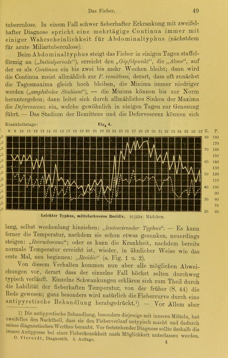 tuberculose. In einem Fall schwer fieberhafter Erkrankung mit zweifel- hafter Diagnose spricht eine mehrtägige Continua immer mit einiger Wahrscheinlichkeit für Abdominaltyphus (nächstdem für acute Miliaiiuberculose). Beim Abdominaltyphus steigt dasFieber in einigen Tagen staffei- förmig an {„Initialperiode'% erreicht den „ Gipfelpunkt, die „Ahme, auf der es als Continua ein bis zwei bis mehr Wochen bleibt; dann wird die Continua meist allmählich zur F. remittens, derart, dass oft zunächst die Tagesmaxima gleich hoch bleiben, die Minima immer niedriger werden („amphiboles Stadium), — die Minima können bis zur Norm heruntergehen; dann leitet sich durch allmähliches Sinken der Maxima die Defervescenz ein, welche gewöhnlich in einigen Tagen zur Genesung führt. — Das Stadium der Remittens und die Defervescenz können sich Krankheitstage: Fig% 4. • 8 9 10 11 12 13 14 15 16 17 18 19 20 21 22 23 24 25 26 27 28 29 30 31 32 33 34 35 36 37 R. P. 80 180 170 70 160 150 60 140 130 50 120 110 40 100 90 30 80 70 20 60 SSSSSSSSSSSSSSSSSBKI^SSgSBaSBS 1M~~ Ii m HH|iHH|iaHpamHBBBBaB Leichter Typlins, mittelschweres Recidiy. lOjähr. Mädchen. lang, selbst wochenlang hinziehen: „lentescirender Typhus. — Es kann ferner die Temperatur, nachdem sie schon etwas gesunken, neuerdings steigen: „Recrudescenz; oder es kann die Krankheit, nachdem bereits normale Temperatur erreicht ist, wieder, in ähnlicher Weise wie das erste Mal, neu beginnen: „Recidiv (s. Fig. 1 u. 2). Von diesem Verhalten kommen nun aber alle möglichen Abwei- chungen vor, derart dass der einzelne Fall höchst selten durchweg typisch verläuft. Einzelne Schwankungen erklären sich zum Theil durch die Labilität der fieberhaften Temperatur, von der früher (S. 44) die Rede gewesen; ganz besonders wird natürlich dieFiebercurve durch eine antipyretische Behandlung herabgedrückt.1) — Vor Allem aber 1) Die antipyretische Behandlung, besonders diejenige mit inneren Mitteln, hat zweifellos den Nachtheü, dass sie den Fieberverlauf untypisch macht und dadurch ZI A T° rWertheS b6raubi V°r feststehender Diagnose sollte deshalb die 0 V^torTrn 1 ™£ Fieberkrankheit nach Möglichkeit unterlassen werden, u. Vierordt, Diagnostik. S.Auflage. ^