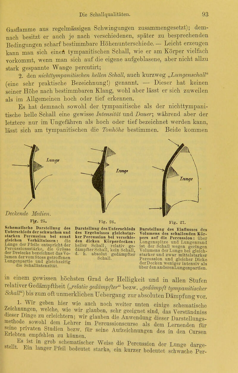 Gasflamme aus regelmässigen Schwingungen zusammengesetzt); dem- nach besitzt er auch je nach verschiedenen, später zu besprechenden Bedingungen scharf bestimmbare Höhenunterschiede. — Leicht erzeugen kann man sich einen tympanitischen Schall, wie er am Körper vielfach vorkommt, wenn man sich auf die eigene aufgeblasene, aber nicht allzu stark gespannte Wange percutirt; 2. den nichthjmpanitischen hellen Schall, auch kurzweg „Lungenschall (eine sehr praktische Bezeichnung!) genannt. — Dieser hat keinen seiner Höhe nach bestimmbaren Klang, wohl aber lässt er sich zuweilen als im Allgemeinen hoch oder tief erkennen. Es hat demnach sowohl der tympanitische als der nichttympani- tische helle Schall eine gewisse Intensität und Dauer; während aber der letztere nur im Ungefähren als hoch oder tief bezeichnet werden kann, lässt sich am tympanitischen die Tonhöhe bestimmen. Beide kommen Lunge Deckende Medien. Fig. 25. Scliematlsche Darstellung des Unterschieds der schwachen nnd starken Percnssion bei sonst gleichen Verhältnissen: die Länge der Pfeile entspricht der Percussionsstärke, die Grösse der Dreiecke bezeichnet das Vo- lumen der vom Stoss getroffenen Lungenpartie und gleichzeitig die Schallintensität. Lvmg» Fig. 20. Darstellung des Unterschieds des Ergebnisses gleichstar- ker Percnssion bei verschie- den dicken Körperdecken: heller Schall, relativ ge- dämpfter Schall, kein Schall, d. h. absolut gedämpfter Schall. Darstellung des Einflusses des Volumens des schallenden Kör- pers auf die Percnssion: über Lungenspitze und Lungenrand ist der Schall wegen geringen Volumens der Lunge bei gleich- starker und zwar mittelstarker Percussion und gleicher Dicke derDecken weniger intensiv als über den anderenLungenpartien. in einem gewissen höchsten Grad der Helligkeit und in allen Stufen relativer Gedämpftheit („relativ gedämpfter bezw. „gedämpft tympanitischer Schall) bis zum oft unmerklichen Uebergang zur absoluten Dämpfung vor. _ 1. Wir geben hier wie auch noch weiter unten einige schematische Zeichnungen, welche, wie wir glauben, sehr geeignet sind, das Verständniss dieser Dinge zu erleichtern; wir glauben die Anwendung dieser Darstellungs- methode _ sowohl dem Lehrer im Percussionscurse als dem Lernenden für seine» privaten Studien bezw. für seine Aufzeichnungen des in den Cursen erlebten empfehlen zu können. stel/Vfn iQ grobscher Weise die Percussion der Lunge darge- stellt. Ein langer Pfeil bedeutet starke, ein kurzer bedeutet schwache Per-
