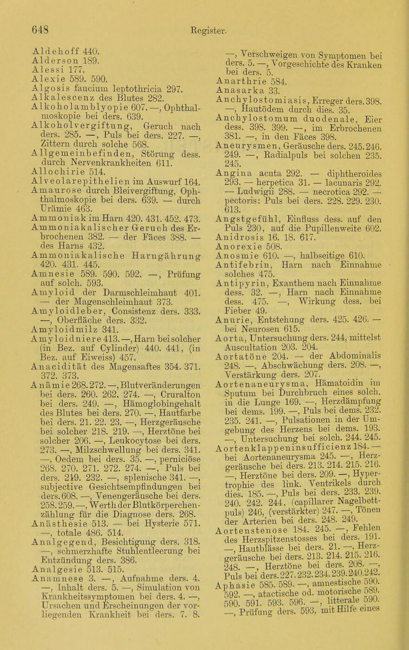 AI dehoff 440. Alderson 189. Alessi 177. Alexie 589. 590. Algosis fauciuiu leptothricia 297. Alkalescenz des Blutes 282. Alkoholaniblyopie 607.—, Ophthal- moskopie bei ders. 639. Alkoholvergiftung, Geruch nach ders. 285. —, Puls bei ders. 227. —, Zittern durch solche 568. Allgemeinbefinden, Störung dess. durch Nervenkrankheiten 611. Allochirie 514. Alveolarepithelien im Auswurf 164. Amaurose durch Bleivergiftung, Oph- thalmoskopie bei ders. 639. — durch Urämie 463. Ammoniak im Harn 420. 431.452. 473. Ammoniakalischer Geruch des Er- brochenen 382. — der Fäces 3S8. — des Harns 431'. Ammoniakalische Harngährung 420. 431. 445. Amnesie 589. 590. 592. —, Prüfung auf solch. 593. Amyloid der Darmschleimhaut 401. — der Magenschleimhaut 373. Amyloidleber, Consistenz ders. 333. —, Oberfläche ders. 332. Amyloidmilz 341. A m y 1 o i d n i e r e 413. —, Harn bei solcher (in Bez. auf Cylinder) 440. 441, (in Bez. auf Eiweiss) 457. Anacidität des Magensaftes 354. 371. 372. 373. Anämie 268.272. —, Brutveränderungen bei ders. 260. 262. 274. —, Cruralton bei ders. 249. —, Hämoglobingehalt des Blutes bei ders. 270. —, Hautfarbe bei ders. 21. 22. 23. —, Herzgeräusche bei solcher 218. 219. —, Herztöne bei solcher 206. —, Leukocytose bei ders. 273. —, Milzschwellung bei ders. 341. —, Oedem bei ders. 35. —, perniciöse 268. 270. 271. 272. 274. —, Puls bei ders. 219. 232. —, splenische 341. — subjective Gesichtsempfindungen bei ders. 608. —, Venengeräusche bei ders. 258.259. —, Werth der Blutkörperchen- zählung für die Diagnose ders. 268. Anästhesie 513. — bei Hysterie 571. —, totale 486. 514. Annlgegend, Besichtigung ders. 318. —, schmerzhafte Stuhlentleerung bei Entzündung ders. 386. Analgesie 513. 515. Anamnese 3. —, Aufnahme ders. 4. —, Inhalt ders. 5. —, Simulation von Krankheitssyinptoinen bei ders. 4. —. Ursachen und Erscheinungen der vor- liegenden Krankheit bei ders. 7. 8. —, Verschweigen von Symptomen bei clers. 5. —, Vorgeschichte des Kranken bei ders. 5. Anarthrie 584. Anasarka 33. Anchylostomiasis, Erreger ders.398. —, Hautödem durch dies. 35. Anchylostomum duodenale, Eier dess. 398. 399. —, im Erbrochenen 381. —, in den Fäces 398. Aneurysmen, Geräusche ders. 245.246. 249. —, Radialpuls bei solchen 235. 245. Angina acuta 292. — diphtheroides 293. — herpetica 31. — lacunaris 292. — Ludwigii 288. — necrotica 292. — pectoris: Puls bei ders. 228. 229. 230. 613. Angstgefühl, Einfluss dess. auf den Puls 230, auf die Pupillenweite 602. Anidrosis 16. 18. 617. Anorexie 508. Anosmie 610. —, halbseitige 610. Antifebrin, Harn nach Einnahme solches 475. Antipyrin, Exanthem nach Einnahme dess. 32. —, Harn nach Einnahme dess. 475. —, Wirkung dess. bei Fieber 49. Anurie, Entstehung ders. 425. 426. — bei Neurosen 615. Aorta, Untersuchung ders. 244, mittelst Auscultation 203. 204. Aortatöne 204. — der Abdominalis 248. —, Abschwächung ders. 208. —, Verstärkung ders. 207. . Aortenaneurysma, Hämatoidin im Sputum bei Durchbruch eines solch, in die Lunge 169. —, Herzdämpfung bei dems. 199. —, Puls bei dems. 232. 235. 241. —, Pulsationen in der Um- gebung des Herzens bei dems. 193. —, Untersuchung bei solch. 244. 245. Aortenklappeninsufficienz 184. — bei Aortenaneurysma 245. —, Herz- geräusche bei ders. 213. 214. 215. 216. —, Herztöne bei ders. 209. —, Hyper- trophie des link. Ventrikels durch dies. 185. -, Puls bei ders. 233. 239. 240. 242. 244, (capillarer Nagelbett- puls) 246, (verstärkter) 247. —, Tönen der Arterien bei ders. 248. 249. Aortenstenose 1S4. 245. —, Fehlen des Herzspitzenstosses bei ders. 191. —, Hautblässe bei ders. 21. —, Herz- geräusche bei ders. 213. 214. 215. 21b. 248. —, Herztöne bei ders. 208. —, Puls bei ders. 227.232.234.239.240.242. Aphasie 585. 589. — amnestische 590. i-,92. _, atactische od. motorische Ö89. 590. 591. 593. 596. -, htterale 590. —, Prüfung ders. 593, mit Hilfe eines