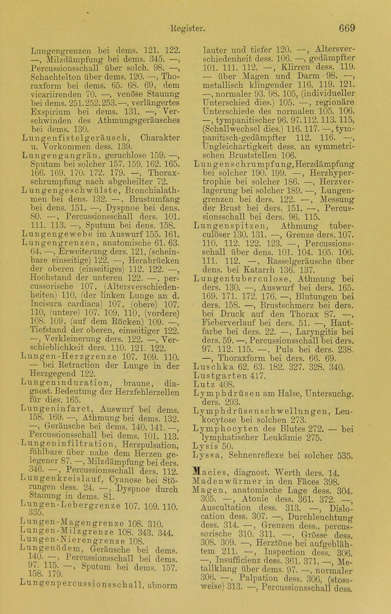 Lungengrenzen bei dems. 121. 122. —, Milzdämpfung bei dems. 345. —, Percussionsschall über solch. 98. —, Schachtelton über dems. 120. —, Tho- raxform bei dems. 65. 68. 69, dem vicariirenden 70. —, venöse Stauung bei dems. 251.252.253.—, verlängertes Exspirium bei dems. 131. —, Ver- schwinden des Athmungsgeräusches bei dems. 130. L ungenf is teiger aus ch, Charakter u. vorkommen dess. 139. Lungengangrän, geruchlose 159.—, Sputum bei solcher 157. 159. 162. 165. 166. 169. 170. 172. 179. —, Thorax- schrumpfung nach abgeheilter 72. Lungengeschwülste, Bronchialath- men bei dens. 132. —, Brustumfang bei dens. 151. —, Dyspnoe bei dens. 80. —, Percussionsschall ders. 101. 111. 113. — Sputum bei dens. 158. Lungengewebe im Auswurf 155. 161. Lungengrenzen, anatomische 61. 63. 64. —, Erweiterung ders. 121, (schein- bare einseitige) 122. —, Herabrücken der oberen (einseitiges) 112. 122. —, Hochstand der unteren 122. —, per- cussorische 107, (Altersverschieden- heiten) 110, (der linken Lunge an d. Incisura cardiaca) 107, (obere) 107. 110, (untere) 107. 109. 110, (vordere) 108. 109, (auf dem Rücken) 109. —, Tiefstand der oberen, einseitiger 122. —, Verkleinerung ders. 122. —, Ver- schieblichkeit ders. 110. 121. 122. Lungen-Herzgrenze 107. 109. 110. — bei Retraction der Lunge in der Herzgegend 122. Lungeninduration, braune, dia- gnost. Bedeutung der Herzfehlerzellen für dies. 165. Lungeninfarct, Auswurf bei dems. 158. 169. —, Athmung bei dems. 132. —, Geräusche bei dems. 140. 141. — Percussionsschall bei dems. 101. 113? Liinigeninfi 11rati0n, Herzpulsation j fühlbare über nahe dem Herzen ge- legener 87. —, Milzdämpfung bei ders. 346. —, Percussionsschall ders. 112. Lungenkreislauf, Cyanose bei Stö- rungen dess. 24. —, Dyspnoe durch Stauung in dems. 81. Lungen-Lebergrenze 107. 109. 110. odo. Lungen-Magengrenze 108. 310. Lungen-Milzgrenze 108. 343. 344. Lungen-Nierengrenze 108. Lungenödem, Geräusche bei dems. 7$P\7Z> Fercussionsschall bei dems. 97. 115. —, Sputum bei dems. 157. lo8. 179. Lungenpercussionsschall, abnorm lauter und tiefer 120. —, Altersver- schiedenheit dess. 106. —, gedämpfter 101. 111. 112. —, Klirren dess. 119. — über Magen und. Darm • 98. —, metallisch klingender 116. 119. 121. —, normaler 93. 98. 105, (individueller Unterschied dies.) 105. —, regionäre Unterschiede des normalen 105. 106. —, tyrnpanitischer 96. 97.112.113.115, (Schallwechsel dies.) 116.117. —, tym- panitisch-gedämpfter 112. 116. —, Ungleichartigkeit dess. an symmetri- schen Bruststellen 106. L11 n g e n s c h r u mp f u n g, Herzdämpfung bei solcher 190. 199. —, Herzhyper- trophie bei solcher 186. —, Herzver- lagerung bei solcher 189. —, Lungen- grenzen bei ders. 122. —, Messung der Brust bei ders. 151. —, Percus- sionsschall bei ders. 96. 115. Lungenspitzen, Athmung tuber- culöser 130. 131. —, Grenze ders. 107. 110. 112. 122. 123. —, Percussions- schall über dens. 101. 104. 105. 106. 111. 112. —, Rasselgeräusche über dens. bei Katarrh 136. 137. Lungentuberculose, Athmung bei ders. 130. —, Auswurf bei ders. 165. 169. 171. 172. 176. —, Blutungen bei ders. 158. —, Brustschmerz bei ders. bei Druck auf den Thorax 87. —, Fieberverlauf bei ders. 51. —, Haut- farbe bei ders. 22. —, Laryngitis bei ders. 59. —, Percussionsschall bei ders. 97. 112. 115. —, Puls bei ders. 238. —, Thoraxform bei ders. 66. 69. Luschka 62. 63. 182. 327. 328. 340. Lustgarten 417. Lutz 408. Lymphdrüsen am Halse, Untersuchg. ders. 293. Lymphdrüsenschwellungen, Leu- kocytose bei solchen 273. Lymphocyten des Blutes 272. — bei lymphatischer Leukämie 275. Lysis 50. Lyssa, Sehnenreflexe bei solcher 535. Ma cies, diagnost. Werth ders. 14. Madenwürmer in den Fäces 398. Magen, anatomische Lage dess. 304. 305. —, Atonie dess. 361. 372. —, Auscultation dess. 313. —, Dislo- cation dess. 307. —, Durchleuchtung dess. 314. —, Grenzen dess., percus- sorische 310. 311. —, Grösse dess. 308. 309. — Herztöne bei aufgeblüh- tem 211. —, Inspection dess. 306. —, Insufficienz dess. 361. 371. —, Me- tallklang über dems. 97. —, normaler 306. —, Palpation dess. 306, (stoss- weise) 313. —, Percussionsschall dess.