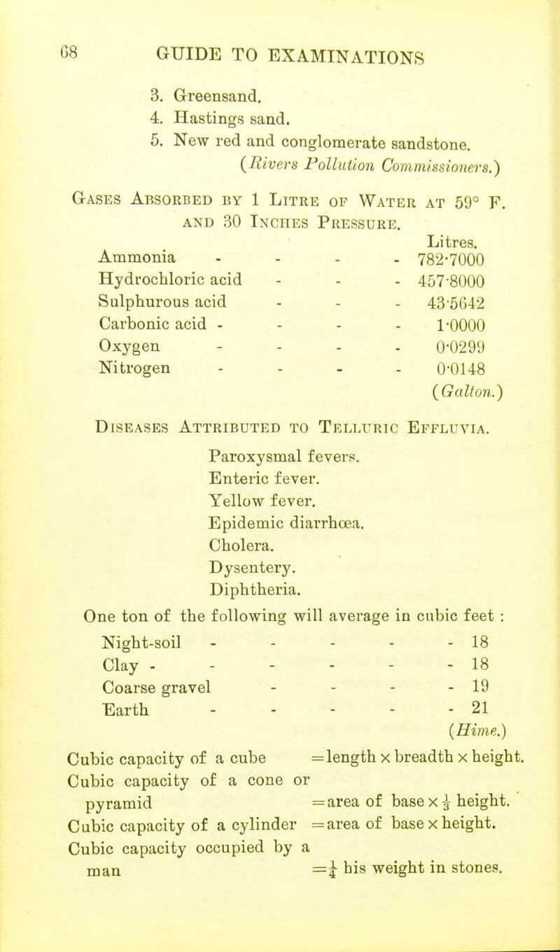 3. Greensand. 4. Hastings sand. 5. New red and conglomerate sandstone. (Rivers Pollution Commissioners.) Gases Absorbed by 1 Litre of Water at 59° F. AND 30 Inches Pressure. Litres. Ammonia - 782-7000 Hydrochloric acid - 457-8000 Sulphurous acid - 43-5G42 Carbonic acid - 1-0000 Oxygen 0-0299 Nitrogen 0-0148 (Gallon.) Diseases Attributed to Telluric Effluvia. Paroxysmal fevers. Enteric fever. Yellow fever. Epidemic diarrhoea. Cholera. Dysentery. Diphtheria. One ton of the following will average in cubic feet : Night-soil 18 Clay ------ 18 Coarse gravel - - - - 19 Earth 21 (Hime.) Cubic capacity of a cube = length x breadth x height. Cubic capacity of a cone or pyramid = area of base x ^ height. Cubic capacity of a cylinder =area of base x height. Cubic capacity occupied by a man =i his weight in stones.