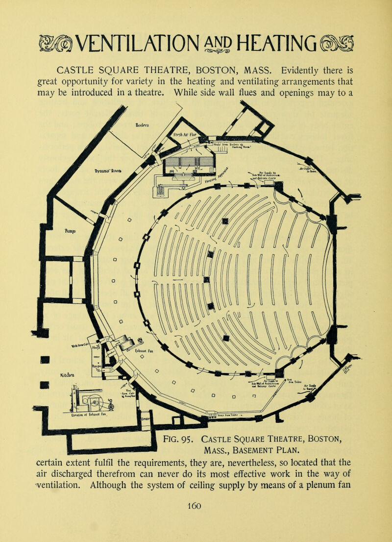 CASTLE SQUARE THEATRE, BOSTON, MASS. Evidently there is great opportunity for variety in the heating and ventilating arrangements that may be introduced in a theatre. While side wall flues and openings may to a certain extent fulfil the requirements, they are, nevertheless, so located that the air discharged therefrom can never do its most effective work in the way of ^ventilation. Although the system of ceiling supply by means of a plenum fan