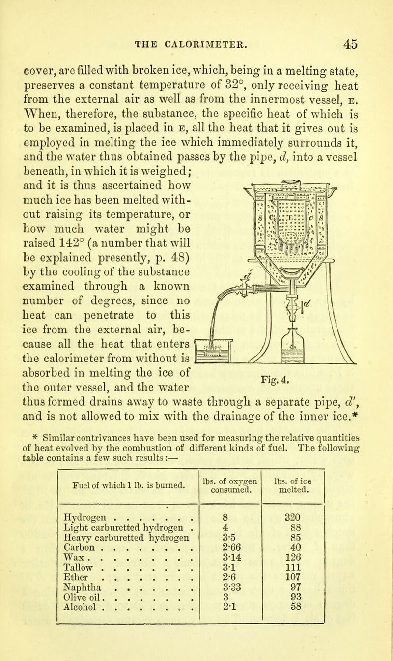 cover, are filled with broken ice, which, being in a melting state, preserves a constant temperature of 32°, only receiving heat from the external air as well as from the innermost vessel, e. When, therefore, the substance, the specific heat of which is to be examined, is placed in e, all the heat that it gives out is employed in melting the ice which immediately surrounds it, and the water thus obtained passes by the pipe, d, into a vessel beneath, in which it is weighed; and it is thus ascertained how much ice has been melted with- out raising its temperature, or how much water might be raised 142° (a number that will be explained presently, p. 48) by the cooling of the substance examined through a known number of degrees, since no heat can penetrate to this ice from the external air, be- cause all the heat that enters the calorimeter from without is absorbed in melting the ice of the outer vessel, and the water thus formed drains aw\ay to waste through a separate pipe, d\ and is not allowed to mix with the drainage of the inner ice.* ^ Similar contrivances have been used for measuring the relative quantities of heat evolved by the combustion of different kinds of fuel. The following table contains a few such results:— Fuel of which 1 lb. is burned. lbs. of oxygen consumed. lbs. of ice melted. Light carburetted hydrogen . 8 320 4 88 Heavy carburetted hydrogen 3-5 85 2-66 40 Wax 3-14 126 3-1 111 2-6 107 3-33 97 3 93 2-1 58