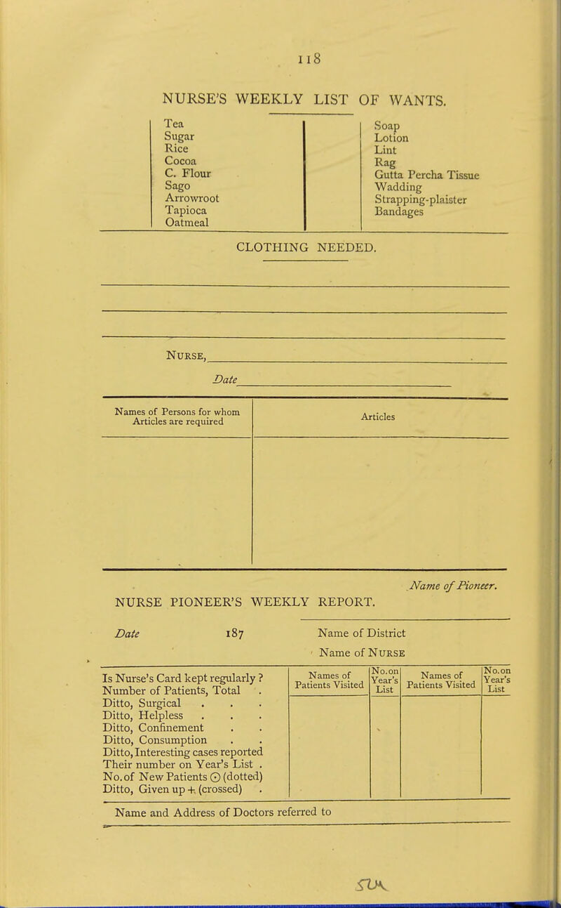 NURSE'S WEEKLY LIST OF WANTS. Tea Sugar Rice Cocoa C. Flour Sago Arrowroot Tapioca Oatmeal Soap Lotion Lint Rag Gutta Percha Tissue Wadding Strapping-plaister Bandages CLOTHING NEEDED. Nurse, _ Date Names of Persons for whom Articles are required Articles NURSE PIONEER'S WEEKLY Date 187 Name of Pioneer. REPORT. Name of District Name of Nurse Is Nurse's Card kept regularly ? Number of Patients, Total Ditto, Surgical Ditto, Helpless Ditto, Confinement Ditto, Consumption Ditto, Interesting cases reported Their number on Year's List . No. of New Patients 0 (dotted) Ditto, Given up+, (crossed) Names of Patients Visited No. on Year's List Names of Patients Visited No. on Year's List Name and Address of Doctors referred to