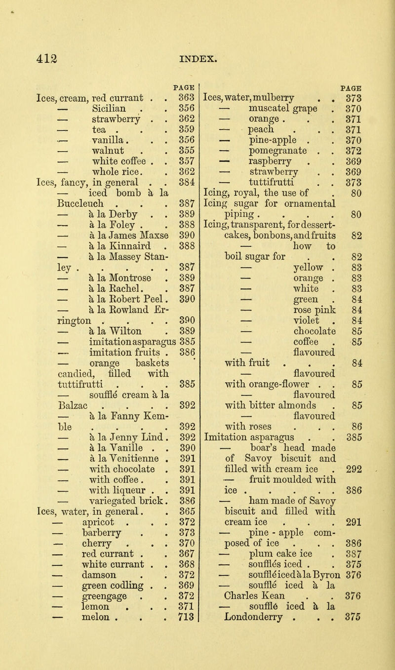 PAGE PAGE Ices, cream, red currant . . 363 Ices, water, mulberry . , 373 Sicilian . 356 — muscatel grape 370 strawberry . . 362 — orange . 371 tea . 359 — peach . . . 371 vanilla. . . 356 — pine-apple . 370 walnut 355 — pomegranate . 372 white coffee . . 357 — raspberry 369 whole rice. 362 — strawberry 369 Ices, fancy, in general . 384 — tuttifrutti . . 373 iced bomb k la Icing, royal, the use of 80 Buccleuch . 387 Icing sugar for ornamental k la Derby . . 389 piping. 80 a la Foley . 388 Icing, transparent, for dessert- a la James Maxse 390 cakes, bonbons, and fruits 82 k la Kinnaird 388 — how to h. la Massey Stan- boil sugar lor 82 ley 387 — yellow . 83 h la Montrose 389 — orange . 83 k la Rachel. 387 — white 83 h la Robert Peel. 390 — green 84 k la Rowland £r- — rose pink 84 ring jton . . . . 390 — violet 84 k la Wilton 389 — chocolate 85 imitation asparagus 385 — coff'ee 85 imitation fruits . 386 — flavoured orancje baskets with fruit 84 candied, tilled with — flavoured tuttifrutti 385 with orange-flower . . 85 souffle cream k la — flavoured Balzac . . . . 392 with bitter almonds 85 k la Fanny Kem- — flavoured ble 392 with roses . . . 86 k la Jenny Lind . 392 Imitation asparagus — boar's head made 385 k la Yanille . . 390 a la Yenitienne . 391 of Savoy biscuit and with chocolate . 391 filled with cream ice 292 with coff*ee. 391 — fruit moulded with with liqueur . . 391 ice 386 varieprated brick. 386 — ham made of Savoy Ices, water, in p-eneral. 365 biscuit and filled with apricot . . . 372 cream ice . 291 barberry 373 — pine - apple com- cherry . . . 370 posed of ice . . . ooO red currant . 367 — plum cake ice 387 white currant . , 368 — souffles iced . 375 damson green codling . . 372 369 — souffle iced k la Byron — souffle iced k la 376 greengage 372 Charles Kean 376 lemon , . . 371 — souffl6 iced k la melon . 713 Londonderry . , . 375