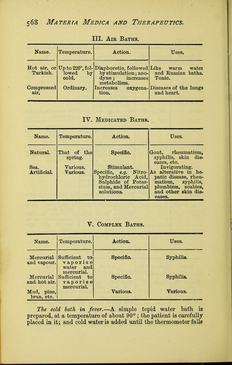 III. Air Baths. Name. Temperature. Action. Uses. Hot air, or Turkish. Compressed air. Up to 220°, fol- lowed by cold. Ordinary. Diaphoretic, followed by stimulation; ano- dyne ; increases metabolism. Increases oxygena- tion. Like warm watei and Eussian baths. Tonic. Diseases of the lungs and heart. IV. Medicated Baths. Name. Temperature. Action. Uses. Natural. Sea. Artificial. That of the spring. Various. Various. Specific. Stimulant. Specific, e.g. Nitro- hydrochloric Acid, Sulphide of Potas- sium, and Mercurial solutions. Gout, rheumatism, syphilis, skin dis« eases, etc. Invigorating. As alterative in he- patic disease, rheu- matism, syphiliSj plumbism, scabies, and other skin dis- eases. V. Complex Baths. Name. Temperature. Action. Uses. Mercurial and vapour. Mercurial and hot air. Mud, pine, bran, etc. Sufficient to vaporis e water and mercurial. Sufficient to vaporis e mercurial. Specific. Specific. Various. Syphilis. Syphilis. Various. The cold bath in fever.—A simple tepid water bath io prepared, at a temperature of about 90° ; the patient is carefully placed in it; and cold water is added until the thermometer falls