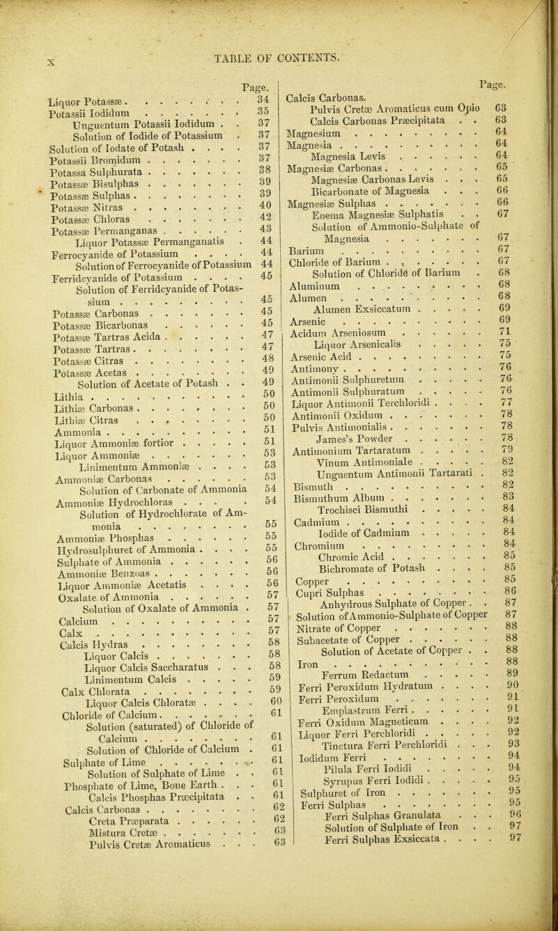 Page. Liquor Potagsae - • • 34 Potassii Iodidum 35 Unguentum Potassii Iodidum . . 37 Solution of Iodide of Potassium . 37 Solution of Iodate of Potash .... 37 Potassii Bromidum 37 Potassa Sulphurata 38 Potassae Bisulphas 39 Potassae Sulphas 39 Potassae Nitras 40 Potassa? Chloras 42 43 44 44 44 45 45 45 Potassae Permanganas ...... Liquor Potassa? Permanganatis Ferrocyanide of Potassium .... Solution of Ferrocyanide of Pot assium Ferridcyanide of Potassium .... Solution of Ferridcyanide of Potas- sium Potassae Carbonas Potassae Bicarbonas 45 Potassae Tartras Acida 47 Potassae Tartras 47 Potassae Citras 48 Potassae Acetas 49 Solution of Acetate of Potash . . 49 Lithia 50 Lithiae Carbonas 50 Lithiae Citras 50 Ammonia ox Liquor Ammoniae fortior 51 Liquor Ammoniae 53 Linimentum Ammoniae .... 53 Ammoniae Carbonas 53 Solution of Carbonate of Ammonia Ammoniae Hydrochloras ... Solution of Hydrochlorate of Am- monia Ammoniae Phosphas Hydrosulphuret of Ammonia Sulphate of Ammonia 56 Ammoniae Benzoas 56 Liquor Ammoniae Acetatis Oxalate of Ammonia 57 Solution of Oxalate of Ammonia Calcium Calx Calcis Hydras Liquor Calcis Liquor Calcis Saccharatus . . Linimentum Calcis .... Calcis Carbonas. Pulvis Cretae Aromaticus cum Opio Calcis Carbonas Praecipitata . . Magnesium Magnet Page. 63 63 64 64 Magnesia Levis 64 Magnesiae Carbonas Magnesia? Carbonas Levis . . . Bicarbonate of Magnesia . . . Magnesiae Sulphas • • Enema Magnesiae Sulphatis . . Solution of Ammonio-Sulphate of Magnesia Barium 67 57 57 57 58 58 58 59 Calx Chlorata 59 60 61 65 65 66 66 67 67 Liquor Calcis Chloratae .... Chloride of Calcium Solution (saturated) of Chloride of Calcium Solution of Chloride of Calcium . Sulphate of Lime »• Solution of Sulphate of Lime . . Phosphate of Lime, Bone Earth . . . Calcis Phosphas Praecipitata . . Calcis Carbonas 62 Creta Praeparata 62 Mistura Cretae 63 Pulvis Cretae Aromaticus ... 63 61 61 61 61 61 61. . . 67 n . 68 . . 68 . . 68 . . 69 . . 69 . . 71 . . 75 . . 75 Antiinonv 76 Chloride of Barium . , Solution of Chloride of Aluminum . . . . • Alumen Alumen Exsiccatum . Arsenic Aciduin Arseniosum . . Liquor Arsenicalis Arsenic Acid Antimonii Sulphuretum . . . . . Antimonii Sulphuratum Liquor Antimonii Terchloridi . . - . Antimonii Oxidum Pulvis Antimonialis James's Powder Antimonium Tartaratum Vinum Antimoniale Unguentum Antimonii Tartarati . Bismuth Bismuthum Album Trochisci Bismuthi Cadmium Iodide of Cadmium Chromium Chromic Acid Bichromate of Potash .... Copper . . . • • • ■ • • • Cupri Sulphas Anhydrous Sulphate of Copper . . Solution of Ammonio-Sulphate of Copper Nitrate of Copper 88 Subacetate of Copper 88 Solution of Acetate of Copper . . 88 Iron i 88 Ferrum Redactum 89 Ferri Peroxidum Hydratum .... 90 Ferri Peroxidum 91 Emplastrum Ferri 91 Ferri Oxidum Magneticum .... 92 Liquor Ferri Perchloridi 92 Tinctura Ferri Perchloridi ... 93 Iodidum Ferri 94 Pilula Ferri Iodidi 94 Syrupus Ferri Iodidi 95 Sulphuret of Iron 95 Ferri Sulphas 95 Ferri Sulphas Granulata ... 96 Solution of Sulphate of Iron . . 97 Ferri Sulphas Exsiccata .... 97 76 76 77 78 78 78 79 82 82 82 83 84 84 84 84 85 85 85 86 87 87