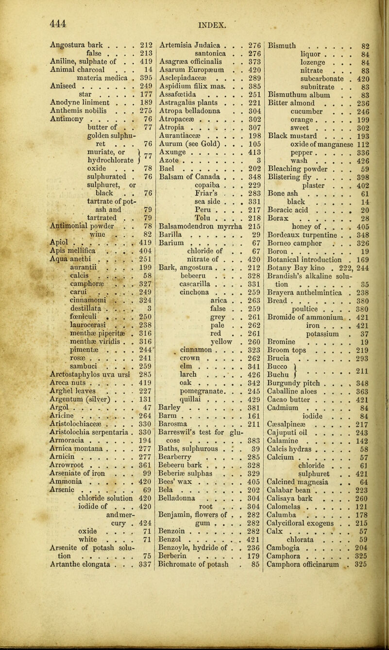 Angostura bark .... 212 Artemisia Judaica . . . 276 Bismuth 82 false .... 213 santonica . . 276 liquor . . . . 84 Aniline, sulphate of . . 419 Asagrsea officinalis . . 373 lozenge . . . 84 Animal charcoal . . . 14 Asarum Europseum . . 420 nitrate . . . 83 materia medica . 395 Asclepiadacese . . . . 289 subcarbonate . 420 249 Aspidium filix mas. . . 385 subnitrate . . 83 177 Assafcetida 251 Bismuthum album . . 83 Anodyne liniment . . . 189 Astragalus plants . . . 221 Bitter almond .... 236 Anthemis nobilis . . . 275 Atropa belladonna . . 304 cucumber . . . 246 Antimony 76 302 199 butter of . . 77 307 sweet 302 golden sulphu- 198 Black mustard .... 193 ret ... 76 Aurum (see Gold) . . . 105 oxide of manganese 112 muriate, or \ 77 413 336 hydrochlorate 3 wash 426 oxide . . . 78 Bael 202 Bleaching powder . . . 59 sulphurated . 76 Balsam of Canada . . . 348 Blistering fly 398 sulphuret, or copaiba . . . Friar's . . . 229 plaster . . . 402 black . . 76 283 61 tartrate of pot- sea side . . . 331 black 14 ash and 79 Peru .... 217 20 tartrated . . 79 Tolu .... 218 Borax 28 Antimonial powder . . 78 Balsamodendron myrrha 215 honey of ... . 405 wine . . . 82 29 Bordeaux turpentine . . 348 419 67 Borneo camphor . . . 326 Apis mellifica .... 404 chloride of . . 67 19 Aqua anethi 251 nitrate of . . . 420 Botanical introduction . 169 aurantii .... 199 Bark, angostura .... 212 Botany Bay kino . 222 244 58 bebeeru .... 328 Brandish's alkaline solu- camphorse . . . 327 cascarilla .... 331 35 249 cinchona .... 259 Brayera anthelmintica . 238 cinnamomi . . . 324 arica . . 263 380 destillata .... 3 false . . 259 poultice .... 380 foeniculi .... 250 grey . . 261 Bromide of ammonium . 421 laurocerasi . . . 238 pale . . 262 iron .... 421 menthae piperita? . 316 red . . 261 potassium 37 menthse viridis . . 316 yellow . 260 Bromine 19 pimentae .... 244' cinnamon .... 323 Broom tops 219 241 crown 262 293 sambuci .... 259 elm 341 Bucco ) 211 Arctostaphylos uva ursi 285 larch ..... 426 Buchu j Areca nuts 419 342 Burgundy pitch . . . , 348 Arghel leaves .... 227 pomegranate. . . 245 Caballine aloes .... 363 Argentum (silver) . . . 131 429 Cacao butter 421 Argol 47 381 84 Aricine 264 Barm 161 iodide . . . 84 Aristolochiacese .... 330 211 Cassalpineaa 217 Aristolochia serpentaria . 330 Barreswil's test for glu- Cajuputi oil 243 383 Calamine 142 Arnica montana .... 277 Baths, sulphurous . ; . 39 58 Arnicin 277 Bearberry 285 57 Arrowroot 361 Bebeeru bark 328 chloride . . . 61 Arseniate of iron . . . 99 Beberia3 sulphas . . . 329 sulphuret . . 421 Ammonia 420 405 Calcined magnesia . . 64 69 Bela 202 223 chloride solution 420 304 Calisaya bark .... 260 iodide of . . . 420 root . . . 304 121 and mer- Benjamin, flowers of . . 282 178 cury . 424 gum .... 282 Calycifloral exogeus . . 215 oxide .... 71 ooo Loi Calx 57 white .... 71 Benzol 421 chlorata .... 59 Arsenite of potash solu- Benzoyle, hydride of . . 236 204 75 179 325 Artanthe elongata . . . 337 Bichromate of potash 85 Camphora officinarum . 325