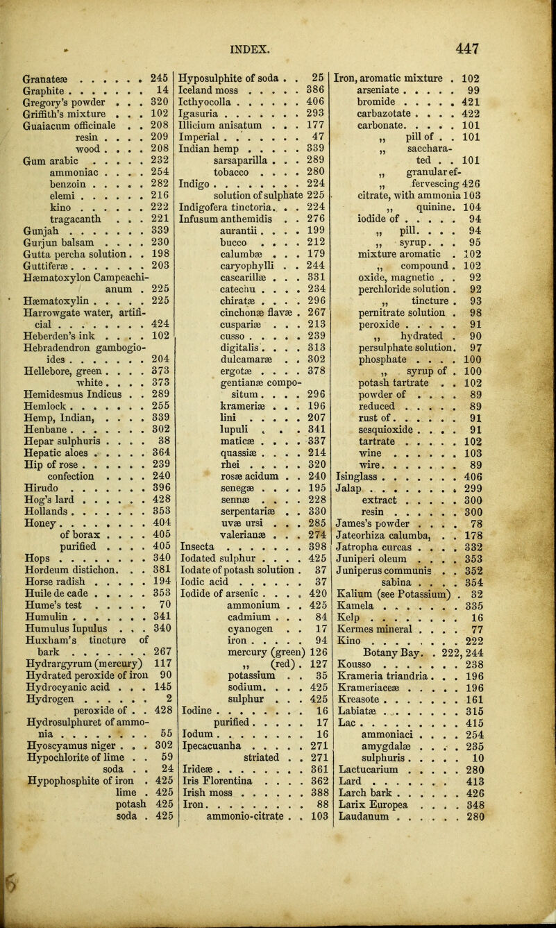 245 Hyposulphite of soda . . 25 Iron, aromatic mixture . 102 Gregory's powder . . . Griffith's mixture . . . 14 386 99 320 406 421 102 293 carbazotate .... 422 Guaiacum officinale . . 208 Illicium anisatum . . . 177 101 resin .... 209 47 „ pill of . . 101 wood .... 208 339 „ sacchara- 232 sarsaparilla . . . 289 ted . . 101 ammoniac .... 254 tobacco .... 280 „ granular ef- 282 224 „ fervescing 426 216 solution of sulphate 225 citrate, with ammonia 103 222 Indigofera tinctoria. . . 224 „ quinine. 104 tragacanth . . . 221 Infusum anthemidis . . 276 94 339 aurantii.... 199 „ pill. . . . 94 Gurjun balsam .... 230 bucco .... 212 „ syrup. . . 95 Gutta percha solution . . 198 calumbae . . . 179 mixture aromatic . 102 203 caryophylli . . 244 „ compound. 102 Haematoxylon Campeachi- cascarillae . . . 331 oxide, magnetic . . 92 anum . 225 catechu . . . . 234 perchloride solution . 92 225 chiratae . . . . 296 „ tincture . 93 Harrowgate water, artifi- cinchonae flavae . 267 pernitrate solution . 98 424 cuspariae ... 213 91 Heberden's ink .... 102 239 „ hydrated . 90 Hebradendron gambogio- digitalis'. . . . 313 persulphate solution. 97 204 dulcamara? . . 302 phosphate .... 100 Hellebore, green .... 373 ergotae . . . . 378 „ syrup of . 100 white .... 373 gentiana? compo- potash tartrate . . 102 Hemidesmus Indicus . . 289 situm.... 296 powder of .... 89 255 krameriae . . . 196 89 Hemp, Indian, .... 339 207 91 302 lupuli 341 sesquioxide .... 91 Hepar sulphuris .... 38 maticae . . . . 337 tartrate 102 364 quassias . . . . 214 103 239 320 89 confection .... 240 rosae acidum . . 240 406 396 senegae . . . . 195 299 428 sennae . . . . 228 300 353 serpentariae . . 330 300 404 uvae ursi . . . 285 James's po wder .... 78 of borax . . . . 405 Valerianae . . . 274 Jateorhiza calumba, . . 178 purified .... 405 398 340 Iodated sulphur . . . . 425 Juniperi oleum .... 353 Hordeum distichon. . . 381 Iodate of potash solution . 37 Juniperus communis . . 352 194 37 sabina .... 354 353 Iodide of arsenic . . . . 420 Kalium (see Potassium) 32 70 ammonium . . 425 335 341 cadmium . . . 84 Kelp 16 Humulus lupulus . . . Huxham's tincture ol 340 cyanogen . . 17 Kermes mineral .... / / 94 Kino 222 267 mercury (green ) 126 Botany Bay. . 222 ,244 Hydrargyrum (mercury) 117 „ (red) . 127 238 Hydrated peroxide of iron 90 potassium . . 35 Krameria triandria . . . 196 Hydrocyanic acid . . . 145 sodium. . . . 425 196 2 sulphur . . . 425 161 peroxide of . . 428 16 315 Hydrosulphuret of ammo- 17 415 55 16 ammoniaci . . . . 254 Hyoscyamus niger . . . 302 271 amygdalae . . . . 235 Hypochlorite of lime . . 59 striated . . 271 10 soda . . 24 361 280 Hypophosphite of iron . 425 Iris Florentina . . . 362 413 lime . 425 388 426 potash 425 88 Larix Europea . . . . 348 soda . 425 ammonio-citrate . . 103 280