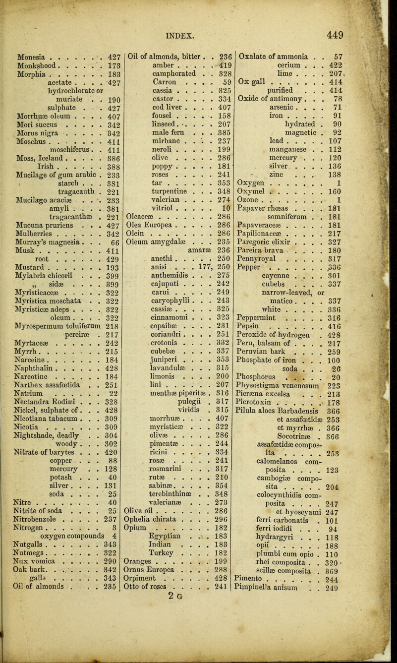 427 Oil of almonds, bitter . 236 Oxalate of ammonia . 57 173 419 cerium . . . 422 183 camphorated . . 328 lime . . . . 207. acetate . . . . 427 Carron . . . .. 59 Oxgall . ... . . . 414 hydrochlorate or 325 purified . . . 414 muriate . . 190 334 Oxide of antimony . . . 78 sulphate . ' . 4.97 cod liver 407 arsenic. . . . 71 Morrhuae oleum . . . . 407 158 91 342 207 hydrated . 90 342 male fern . . . 385 magnetic . 92 411 mirbane 237 lead 107 moschiferus . . 411 199 manganese . . 112 Ooo 286 mercury . . , 120 Irish 388 181 silver . . . . 136 Mucilage of gum arabic . 233 241 zinc . . .: 138 starch . . . 381 353 1 tragacanth . 221 turpentine . . . 348 160 Mucilago acaciae . • '• 233 valerian . . . . 274 1 amyli . . . . 381 10 Papaver rhoeas . . . . 181 tragacanth.89 , 221 286 somniferum . . 181 Mucuna pruriens . . . 427 286 181 342 286 217 Murray's magnesia . . . 66 Oleum amygdalae . . . 235 Paregoric elixir .... 327 411 amarae 236 180 429 250 Pennyroyal 317 193 anisi . . . 177, 250 Mylabris chicorii . . . 399 anthemidis . . . 275 cayenne . . . . 301 „ sidas . . . . 399 cajuputi . . . . 242 cubebs . . . . 337 322 249 narrow-leaved, or Myristica moschata . . 322 caryopbylli . . . 243 matico.... 337 Myristicse adeps .... 322 325 white 336 oleum .... 322 cinnamomi . . . 323 Peppermint 316 Myrospermum toluiferum 218 copaibae .... 231 Pepsin 416 pereira? . 217 coriandri .... 251 Peroxide of hydrogen 428 242 crotonis . . . . 332 Peru, balsam of ... . 217 215 cubebae .... 337 184 juniperi . . . . 353 Phosphate of iron . . . 100 428 lavandulae . . . 315 soda . . . 26 184 limonis .... 200 20 Narthex assafoetida . . 251 207 Physostigma venenosum 223 22 menthae piperitae . 316 Picraena excelsa . . . 213 Nectandra Rodiaei . . . 328 pulegii . 317 Picrotoxin • 178 Nickel, sulphate of . . . 428 viridis . 315 Pilula aloes Barbadensis 366 Nicotiana tabacum . . . 309 morrhuae .... 407 et assafoetida? 253 309 myristic3e . . . 322 et myrrhae . 366 Nightshade, deadly . . 304 286 Socotrinae . 366 woody. . . 302 pimentae .... 244 assafoetidae compos- Nitrate of barytes . . . 420 334 253 copper . . . 88 241 calomelanos com- mercury . . 128 rosmarini . . . 317 posita .... 123 potash . . . 40 210 cambogia? compo- silver .... 131 354 sita 204 soda .... 25 terebinthinae . . 348 colocynthidis com- Nitre 40 Valerianae . . . 273 posita .... 247 Nitrite of soda .... 25 286 et hyoscyami 247 237 Ophelia chirata .... 296 ferri carbonatis . 101 3 182 ferri iodidi . . . 94 oxygen compounds 4 Egyptian . 183 hydrargyri . . . opn ....... 118 343 Indian . . . . 183 188 322 Turkey .... 182 plumbi cum opio . 110 290 199 rhei composita . . 320- 342 Ornus Europea .... 288 scillae composita . 369 343 428 Pimento .... 244 Oil of almonds ... 235 241 Pimpinella anisum . . 249 2g