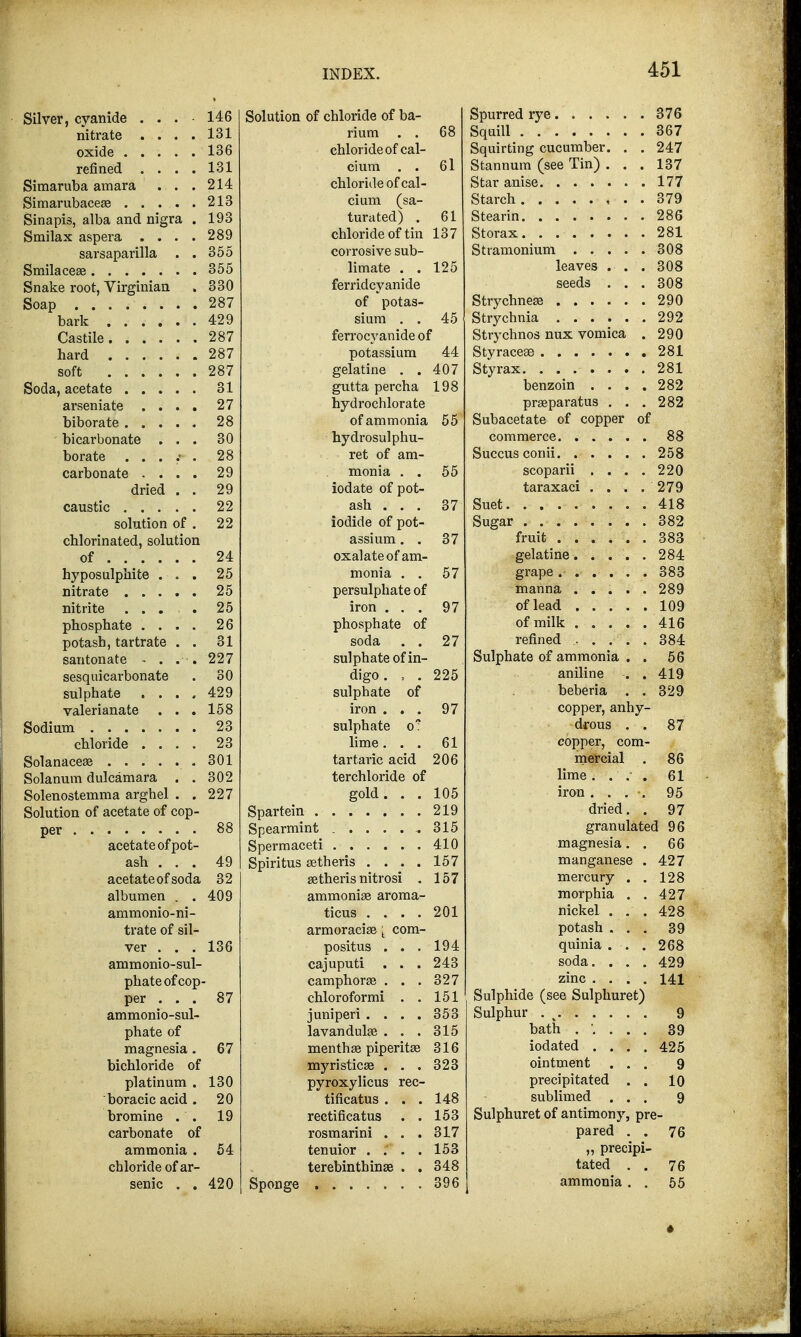 Silver, cyanide . . . - 146 nitrate .... 131 oxide 136 refined .... 131 Simaruba amara . . . 214 Simarubacea? 213 Sinapis, alba and nigra . 193 Smilax aspera .... 289 sarsaparilla . . 355 Smilacese 355 Snake root, Virginian . 330 Soap ........ 287 bark 429 Castile 287 hard 287 soft ...... 287 Soda, acetate 31 arseniate .... 27 biborate 28 bicarbonate ... 30 borate ...... 28 carbonate .... 29 dried . . 29 caustic 22 solution of . 22 chlorinated, solution of 24 hyposulphite ... 25 nitrate 25 nitrite .... 25 phosphate .... 26 potash, tartrate . . 31 santonate - . . . 227 sesquicarbonate . 30 sulphate . . . .429 valerianate . . . 158 Sodium 23 chloride .... 23 Solanaceae .301 Solanum dulcamara . . 302 Solenostemma arghel . . 227 Solution of acetate of cop- per 88 acetate ofpot- ash .. . 49 acetate of soda 32 albumen . . 409 ammonio-ni- trate of sil- ver .. . 136 ammonio-sul- phate of cop- per .. . 87 ammonio-sul- phate of magnesia. 67 bichloride of platinum . 130 boracicacid. 20 bromine . . 19 carbonate of ammonia . 54 chloride of ar- senic . .420 Solution of chloride of ba- rium . . 68 chloride of cal- cium . . 61 chloride of cal- cium (sa- turated) . 61 chloride of tin 137 corrosive sub- limate . . 125 ferridcyanide of potas- sium . . 45 ferrocyanide of potassium 44 gelatine . . 407 gutta percha 198 hydrochlorate of ammonia 55 hydrosulphu- ret of am- monia . . 55 iodate of pot- ash .. . 37 iodide of pot- assium . . 37 oxalate of am- monia . . 57 persulphate of iron ... 97 phosphate of soda . . 27 sulphate of in- digo . , . 225 sulphate of iron ... 97 sulphate o lime... 61 tartaric acid 206 terchloride of gold. . . 105 Spartein 219 Spearmint ....... 315 Spermaceti 410 Spiritus ajtheris .... 157 aetheris nitrosi . 157 ammonia? aroma- ticus .... 201 armoracise; com- positus . . . 194 cajuputi . . . 243 camphorse ... 327 chloroformi . . 151 juniperi .... 353 lavandulse . . . 315 mentha? piperita? 316 myristicse . . . 323 pyroxylicus rec- tificatus ... 148 rectificatus . . 153 rosmarini ... 317 tenuior .... 153 terebinthinse . . 348 Sponge .396 Spurred rye 376 Squill 367 Squirting cucumber. . . 247 Stannum (see Tin) . . . 137 Star anise 177 Starch 379 Stearin 286 Storax 281 Stramonium 308 leaves . . . 308 seeds . . . 308 Strychnese 290 Strychnia 292 Strychnos nux vomica . 290 Styracese 281 Sty rax 281 benzoin . . . .282 prseparatus ... 282 Subacetate of copper of commerce 88 Succus conii 258 scoparii . . . . 220 taraxaci . . . . 279 Suet 418 Sugar 382 fruit 383 gelatine 284 grape 383 manna ..... 289 of lead 109 of milk 416 refined 384 Sulphate of ammonia . . 56 aniline . . 419 beberia . . 329 copper, anhy- drous . . 87 copper, com- mercial . 86 lime.... 61 iron .... 95 dried. . 97 granulated 96 magnesia. . 66 manganese . 427 mercury 128 427 428 39 268 429 141 morphia nickel potash quinia soda, zinc . Sulphide (see Sulphuret) Sulphur . , 9 bath 39 iodated . . . .425 ointment ... 9 precipitated . . 10 sublimed ... 9 Sulphuret of antimony, pre- pared . . 76 „ precipi- tated . . 76 ammonia . . 55 *