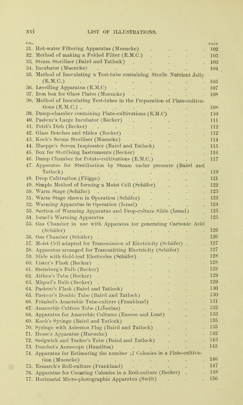 FIG. PAGE 31. Hot-water Filtering Apparatus (Muencke) .... 102 32. Method of making a Folded Filter (E.M.C.) .... 103 33. Steam Steriliser (Baircl and Tatlock) ..... 103 34. Incubator (Muencke) . . . . . . . 104 35. Method of Inoculating a Test-tube containing Sterile Nutrient Jell} (E.M.C.) . . . . . . . . 105 ' 36. Levelling Apparatus (E.M.C) . . .... 107 37. Iron box for Glass Plates (Muencke) ..... 108 38. Method of Inoculating Test-tubes in the Preparation of Plate-cultiva- tions (E.M.C.) . . . . . . .108 39. Damp-chamber containing Plate-cultivations (E.M.C) . .110 40. Pasteur's Large Incubator (Becker) . . . . .111 41. Petri's Dish (Becker) . . . . . . .112 42. Glass Benches and Slides (Becker) . . . . .112 43. Koch's Serum Steriliser (Muencke) . . . . .114 44. Hueppe's Serum Inspissator (Baird and Tatlock) . . .115 45. Box for Sterilising Instruments (Becker) .... 11(5 46. Damp Chamber for Potato-cultivations (E.M.C.) . . . 117 47. Apparatus for Sterilisation by Steam under pressure (Baird and Tatlock) . . . . - . . . .119 48. Drop Cultivation (Fliigge) . . . . . .121 49. Simple Method of forming a Moist Cell (Schafer) . . . 122 50. Warm Stage (Schafer) . . . . . . .123 51. Warm Stage shown in Operation (Schafer) .... 123 52. Warming Apparatus in Operation (Israel) .... 124 53. Section of Warming Apparatus and Drop-culture Slide (Israel) _ 125 ,54. Israel's Warming Apparatus . . . . . .125 55. Gas Chamber in use with Apparatus tor generating Carbonic Acid (Schafer) . . . . . . .126 56. Gas Chamber (Schafer) . . ... . .126 57. Moist Cell adapted for Transmission of Electricity (Schafer) . .127 58. Apparatus arranged for Transmitting Electricity (Schafer) . . 127 59. Slide with Gold-leaf Electrodes (Schafer) . . . .128 60. lister's Flask (Becker) . . . . . . .128 61. Sternberg's Bulb (Becker) . . . . .128 62. Aitken's Tube (Becker) . . . . . .129 63. Miquel's Bulb (Becker) ...... 129 64. Pasteur's Flask (Baird and Tatlock) . . . . 130 65. Pasteur's Double Tube (Baird and Tatlock) . . . .130 66. Frankel's Anaerobic Tube-culture (Frankland) . . . 131 67. Anaerobic Culture Tube (Liborius) ..... 132 68. Apparatus for Anaerobic Cultures (Roscoe and Lunt) . . 133 69. Koch's Syringe (Baird and Tatlock) . . . . .135 70. Syringe with Asbestos Plug (Baird and Tatlock) . . . 135 71. Hesse's Apparatus (Muencke) ...... 142 72. Sedgwick and Tucker's Tube (Baird and Tatlock) . . .143 73. Pouchet's Aeroscope (Hamilton) . 143 74. Apparatus for Estimating the number S Colonies in a Plate-cultiva- tion (Muencke) . . . - . . • 146 75. Esmarch's Koll-culture (Frankland) . 147 76. Apparatus for Counting Colonies in a Roll-culture (Becker) . . 148 77. Horizontal Micro-photographic Apparatus (Swift) . . . 156