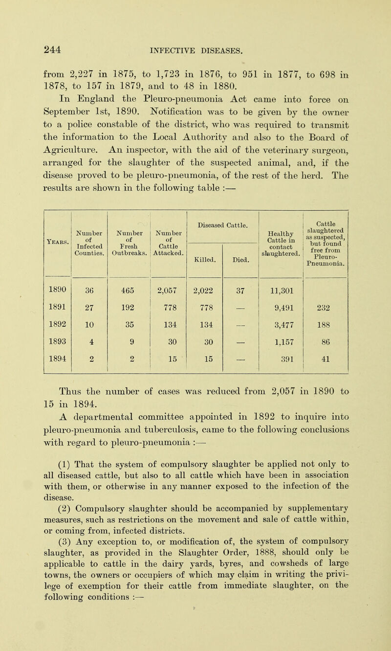 from 2,227 in 1875, to 1,723 in 1876, to 951 in 1877, to 698 in 1878, to 157 in 1879, and to 48 in 1880. In England the Pleuro-pneumonia Act came into force on September 1st, 1890. Notification was to be given by the owner to a police constable of the district, who was required to transmit the information to the Local Authority and also to the Board of Agriculture. An inspector, with the aid of the veterinary surgeon, arranged for the slaughter of the suspected animal, and, if the disease proved to be pleuro-pneumonia, of the rest of the herd. The results are shown in the following table :— Years. Number of Number of Number of Diseased Cattle. Healthy Cattle in Cattle slaughtered as suspected, but found free from Pleuro- pneumonia. Infected Counties. Fresh Outbreaks. Cattle Attacked. Killed. Died. contact slaughtered. 1890 36 465 2,057 2,022 37 11,301 1891 27 192 778 778 9,491 232 1892 10 35 134 134 3,477 188 1893 4 9 30 30 1,157 86 1894 2 2 15 15 391 41 Thus the number of cases was reduced from 2,057 in 1890 to 15 in 1894. A departmental committee appointed in 1892 to inquire into pleuro-pneumonia and tuberculosis, came to the following conclusions with regard to pleuro-pneumonia :— (1) That the system of compulsory slaughter be applied not only to all diseased cattle, but also to all cattle which have been in association with them, or otherwise in any manner exposed to the infection of the disease. (2) Compulsory slaughter should be accompanied by supplementary measures, such as restrictions on the movement and sale of cattle within r or coming from, infected districts. (3) Any exception to, or modification of, the system of compulsory slaughter, as provided in the Slaughter Order, 1888, should only be applicable to cattle in the dairy yards, byres, and cowsheds of large towns, the owners or occupiers of which may claim in writing the privi- lege of exemption for their cattle from immediate slaughter, on the following conditions :—