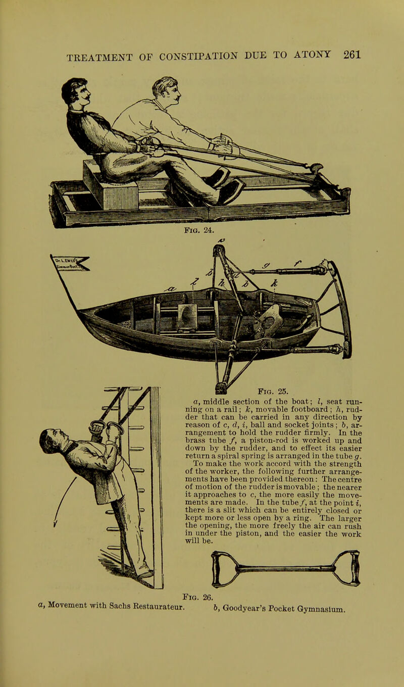 1 Fig, 24. Fig. 25, a, middle section of the boat; I, seat run- ning on a rail; k, movable footboard ; h, rud- der that can be carried in any direction by reason of c, d, i, ball and socket joints ; b, ar- rangement to hold the rudder firmly. In the brass tube /, a piston-rod is worked up and down by the rudder, and to effect its easier return a spiral spring is arranged in the tube g. To make the work accord with the strength of the worker, the following further arrange- ments have been provided thereon: The centre of motion of the rudder is movable ; the nearer it approaches to c, the more easily the move- ments are made. In the tube/, at the point i, there is a slit which can be entirely closed or kept more or less open by a ring. The larger the opening, the more freely the air can rush in under the piston, and the easier the work will be. Fig. 26. a, Movement with Sachs Restaurateur. b, Goodyear's Pocket Gymnasium.