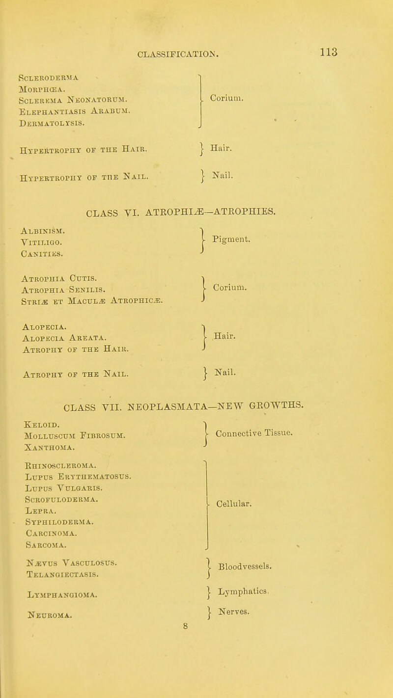 RCLEUODEUMA MORPUCEA. ScLERKMA Neonatorum. Elephantiasis Akabum. Dermatolitsis. . Coriuin. Hypertrophy of the Hair. Hypertrophy of the Nail. } Hair. } Nail. Albikism. Vitiligo. Canities. CLASS VI. ATROPHIA—ATEOPHIES. v Pigment. Atrophia Cutis. Atrophia Senilis. STRI.3E ET Macule Atrophica. Alopecia. Alopecia Areata. Atrophy of the Hair. Atrophy of the Nail. Coriiun. Hair. } Nail. CLASS VII. NEOPLASMATA—NEW GROWTHS. j- Connective Tissue. Keloid. molluscum plbrosum, Xanthoma. KniNOSCLEROMA. Lupus Erythematosus. Lupus Vulgaris. Scrofuloderma. Lepra. Syphiloderma. Carcinoma. Sarcoma. N^TUS Vasculosus. Telangiectasis. Lymphangioma. - Cellular. I Bloodvessels. I Lj'mphalics.