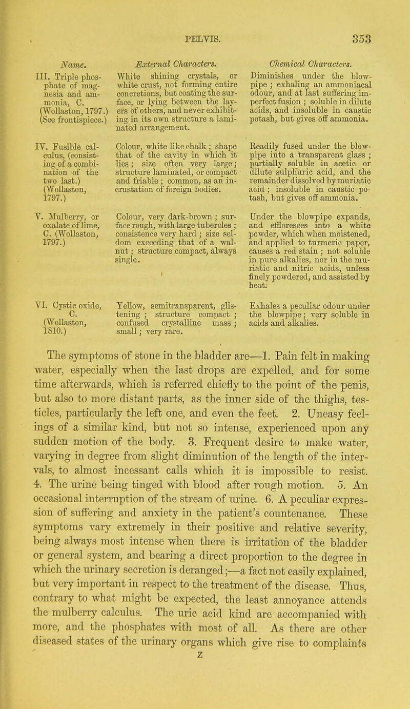 Name. III. Triple phos- phate of niiig- nesia and am- moaia, C. (WoUaston, 1797.) (See frontispiece.) IV. Fusible cal- culus, (consist- ing of a combi- nation of the two last.) (Wollaston, 1797.) V. Mulberry, or oxiilate of lune, C. (Wollaston, 1797.) VI. Cystic oxide, C. (Wollaston, 1810.) JExternal Characters. White shining crystals, or white cnist, not forming entu-e concretions, but coating the sur- face, or lying between the lay- er's of others, and never exhibit- ing in its own structure a lami- nated arrangement. Colour, white like chalk ; shape that of the cavity in which it lies; size often very large ; stnictiu-e laminated, or compact and friable ; common, as an in- crustation of foreign bodies. Colour, very dark-brown ; s^xr- face rough, with large tubercles ; consistence very hard ; size sel- dom exceeding that of a wal- nut ; structure compact, always single. Yellow, semitransparent, glis- tening ; structui-e comijact ; confused crystalline mass ; small; very rare. Cliemical Characters. Diminishes under the blow- pipe ; exhaling an ammoniacal odour, and at last suffering im- perfect fusion ; soluble in dilute acids, and insoluble in caustic potash, but gives off ammonia. Eeadily fused under the blow- pipe into a transparent glass ; partially soluble in acetic or dilute sulpliui'ic acid, and the remainder dissolved by muriatic acid ; insoluble in caustic po- tash, but gives off ammonia. Under the blowpipe expands, and effloresces into a white powder, which when moistened, and applied to turmeric paper, causes a red stain ; not soluble in pure alkalies, nor in the mu- riatic and nitric acids, unless finely powdered, and assisted by heat.' Exhales a peculiar odour under the blowpipe; very soluble in acids and alkalies. The symptoms of stone in the bladder are—1. Pain felt in maldng water, esiDecially when the last drops are exjielled, and for some time afterwards, which is referred chiefly to the point of the penis, but also to more distant parts, as the inner side of the thighs, tes- ticles, particularly the left one, and even the feet. 2. Uneasy feel- ings of a similar kind, but not so intense, experienced npon any sudden motion of the body. 3. Frequent desire to make water, varying in degree from slight diminution of the length of the inter- vals, to almost incessant calls which it is impossible to resist. 4;. The urine being tinged with blood after rough motion. 5. An occasional interruption of the stream of urine. 6. A peculiar expres- sion of suffering and anxiety in the patient's countenance. These symptoms vary extremely in their positive and relative severity, being always most intense when there is iiritation of the bladder or general system, and bearing a direct proportion to the degree in which the uiinary secretion is deranged;—a fact not easily explained, but very unportant in respect to the treatment of the disease. Thus, contrary to what might be expected, the least annoyance attends the mulberry calculus. The uric acid kind are accompanied with more, and the phosphates with most of all. As there are other diseased states of the urinary organs which give rise to complauifs z