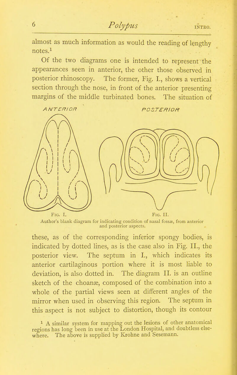 almost as much information as would the reading of lengthy notes.^ Of the two diagrams one is intended to represent the appearances seen in anterior, the other those observed in posterior rhinoscopy. The former, Fig. I., shows a vertical section through the nose, in front of the anterior presenting margins of the middle turbinated bones. The situation of ANTEIRIOR POSTERIOR Fig. I. Fig. II. Author's blank diagram for indicating condition of nasal fossae, from anterior and posterior aspects. these, as of the corresponding inferior spongy bodies, is indicated by dotted lines, as is the case also in Fig. II., the posterior view. The septum in I., which indicates its anterior cartilaginous portion where it is most liable to deviation, is also dotted in. The diagram II. is an outline sketch of the choanas, composed of the combination into a whole of the partial views seen at different angles of the mirror when used in observing this region. The septum in this aspect is not subject to distortion, though its contour ^ A similar system for mapping out the lesions of other anatomical regions has long been in use at the London Hospital, and doubtless else- where. The above is supplied by Krohne and Sesemann.