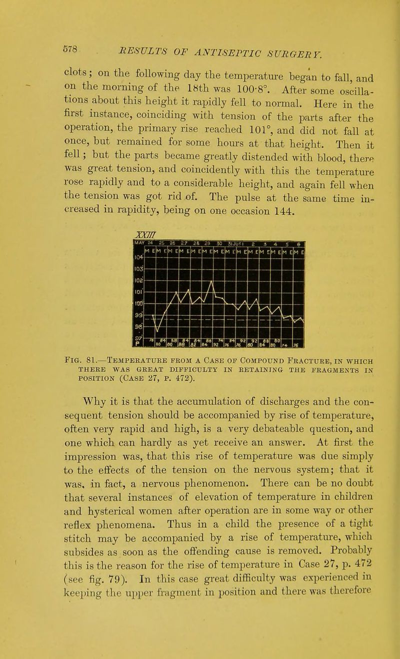 clots; on the following day the temperature began to fall, and on the morning of the 18th was 100-8°. After some oscilla- tions about this height it rapidly fell to normal. Here in the first instance, coinciding with tension of the parts after the operation, the primary rise reached 101°, and did not fall at once, but remained for some hours at that height. Then it fell; but the parts became greatly distended with blood, there was great tension, and coincidently with this the temperature rose rapidly and to a considerable height, and again fell when the tension was got rid of. The pulse at the same time in- creased in rapidity, being on one occasion 144. IX7IT 2A 2£, 26 27 29 30 5UU= 1 2 3 4 5 104- M E ME H E M E M E M Z M E M f M E M E ^ E M E M E M E 102 loe 101 7 lOQ / \/^ \j ^ 1 A A 99 —r / i/ V --\ / — — i V 1 eo 8+ H 92 H 3- n Fig. 81.—Temperature from a Case of Compound Fracture, in which there was great difficulty in retaining the fragments in POSITION (Case 27, p. 472). Why it is that the accumulation of discharges and the con- sequent tension should be accompanied by rise of temperatm-e, often very rapid and high, is a very debateable question, and one which can hardly as yet receive an answer. At first the impression was, that this rise of temperature was due simply to the effects of the tension on the nervous system; that it was. in fact, a nervous phenomenon. There can be no doubt that several instances of elevation of temperature in childi-en and hysterical women after operation are in some way or other reflex phenomena. Thus in a child the presence of a tight stitch may be accompanied by a rise of temperature, which subsides as soon as the offending cause is removed. Probably this is the reason for the rise of temperature in Case 27, p. 472 (see fig. 79). In this case great difficulty was experienced in keeping the upper frHgment in position and there was therefore