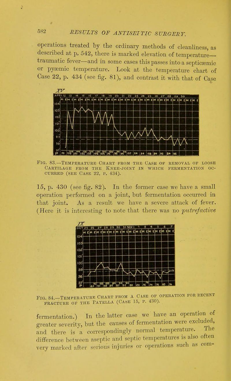 operations treated by the ordinary methods of cleanliness, as described at p. 542, there is marked elevation of temperature- traumatic fever—and in some cases this passes into a septicsemic or py£emic temperature. Look at the temperature chart of Case 22, p. 434 (see fig. 81), and contrast it with that of Case Fi&. 83.—Temperature Chart from the Case of removal of loose Cartilage prom the Knee-joint in which fermentation oc- curred (SEE Case 22, p. 434). 15, p. 430 (see fig. 82). In the former case we have a small operation performed on a joint, but fermentation occmred in that joint. As a result we have a severe attack of fever. (Here it is interesting to note that there was no putrefactive IT Fig. 84.-TEMPERATURK CHART FROM A CiSB OF OPERATION FOB RECENT FRACTURE OF THE PATELLA (CASE 15, P. 430). fermentation.) In the latter case we have an operation of greater severity, but the causes of fermentation were excluded, and there is a correspondingly normal temperature. llie difference between aseptic and septic temperatures is also often very marked after sei'ious injuries or operations such as com-