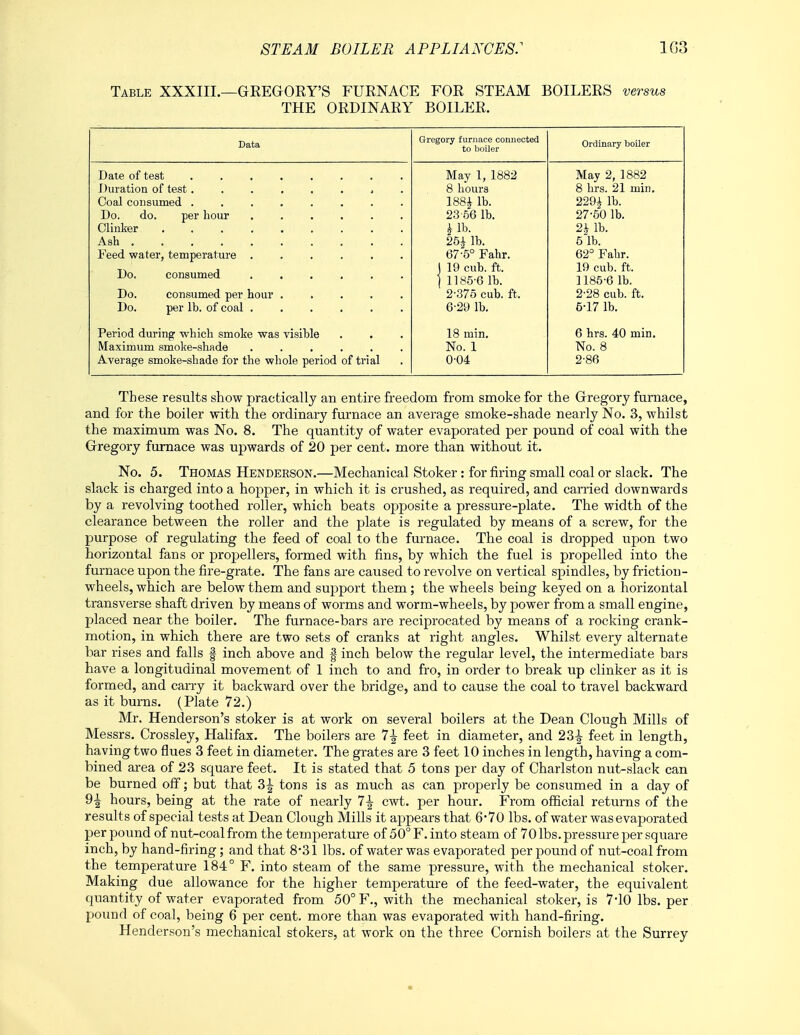 Table XXXIII.—GREGORY'S FURNACE FOR STEAM BOILERS versus THE ORDINARY BOILER. Data Gregory furnace connected to boiler Ordinary boiler Do. do. per hour Ash Do. consumed ...... Do. consumed per hour ..... May 1, 1882 8 hours 188£ lb. 23-56 lb. £ lb. 25^ lb. 67-5° Fahr. 1 19 cub. ft. ] 1185-6 lb. 2-375 cub. ft, 6-29 lb. May 2, 1882 8 hrs. 21 min. 229£ lb. 27-50 lb. 2£ lb. 5 lb. 62° Fahr. 19 cub. ft. ] 185-6 lb. 2-28 cub. ft. 5-17 lb. Period during which smoke was visible Average smoke-shade for the whole period of trial 18 min. No. 1 0-04 6 hrs. 40 min. No. 8 2-86 These results show practically an entire freedom from smoke for the Gregory furnace, and for the boiler with the ordinary furnace an average smoke-shade nearly No. 3, whilst the maximum was No. 8. The quantity of water evaporated per pound of coal with the Gregory furnace was upwards of 20 per cent, more than without it. No. 5. Thomas Henderson.—Mechanical Stoker: for firing small coal or slack. The slack is charged into a hopper, in which it is crushed, as required, and carried downwards by a revolving toothed roller, which beats opposite a pressure-plate. The width of the clearance between the roller and the plate is regulated by means of a screw, for the purpose of regulating the feed of coal to the furnace. The coal is dropped upon two horizontal fans or propellers, formed with fins, by which the fuel is propelled into the furnace upon the fire-grate. The fans are caused to revolve on vertical spindles, by friction- wheels, which are below them and support them; the wheels being keyed on a horizontal transverse shaft driven by means of worms and worm-wheels, by power from a small engine, placed near the boiler. The furnace-bars are reciprocated by means of a rocking crank- motion, in which there are two sets of cranks at right angles. Whilst every alternate bar rises and falls | inch above and f inch below the regular level, the intermediate bars have a longitudinal movement of 1 inch to and fro, in order to break up clinker as it is formed, and carry it backward over the bridge, and to cause the coal to travel backward as it burns. (Plate 72.) Mr. Henderson's stoker is at work on several boilers at the Dean Clough Mills of Messrs. Crossley, Halifax. The boilers are 1\ feet in diameter, and 23^ feet in length, having two flues 3 feet in diameter. The grates are 3 feet 10 inches in length, having a com- bined area of 23 square feet. It is stated that 5 tons per day of Charlston nut-slack can be burned off; but that 3^ tons is as much as can properly be consumed in a day of 9| hours, being at the rate of nearly 1\ cwt. per hour. From official returns of the results of special tests at Dean Clough Mills it appears that 6*70 lbs. of water was evaporated per pound of nut-coal from the temperature of 50° F. into steam of 70 lbs. pressure per square inch, by hand-firing; and that 8*31 lbs. of water was evaporated per pound of nut-coal from the temperature 184° F. into steam of the same pressure, with the mechanical stoker. Making due allowance for the higher temperature of the feed-water, the equivalent quantity of water evaporated from 50° F., with the mechanical stoker, is 7*10 lbs. per pound of coal, being 6 per cent, more than was evaporated with hand-firing. Henderson's mechanical stokers, at work on the three Cornish boilers at the Surrey