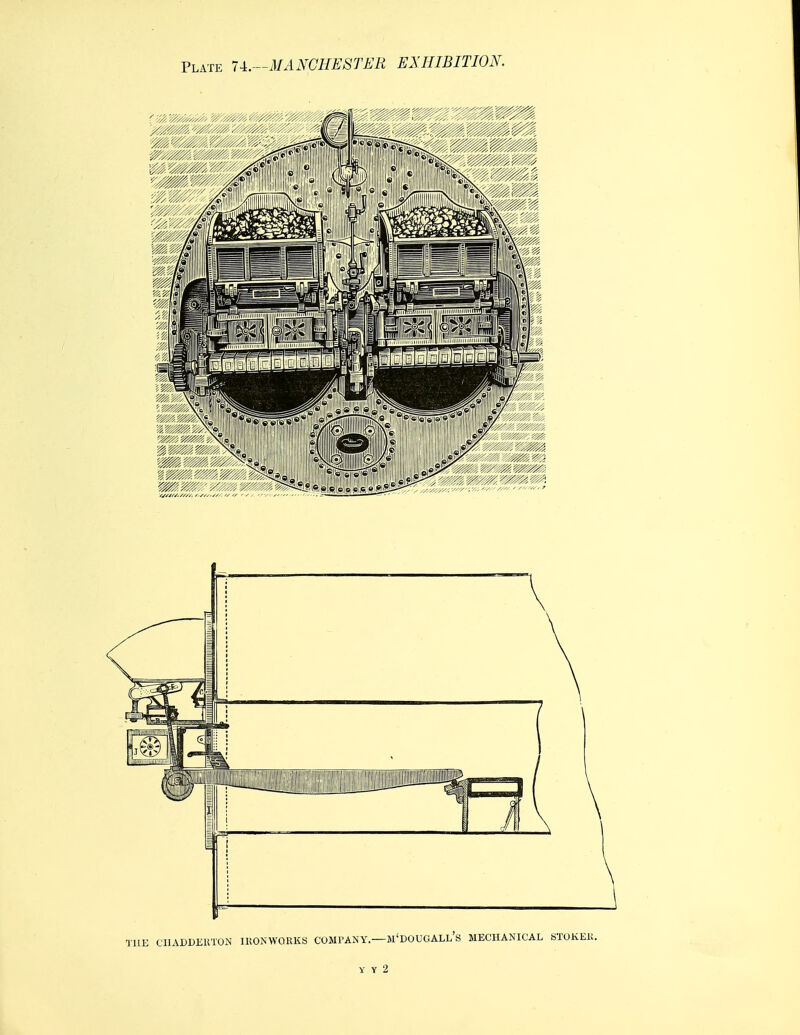 THE CHADDERTON IRONWORKS COMPANY.—M'DOUGALL's MECHANICAL STOKER. Y Y 2
