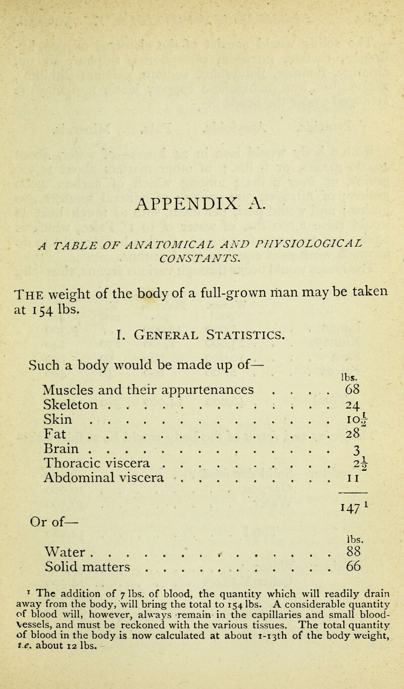 APPENDIX A. A TABLE OF ANATOMICAL AND PHYSIOLOGICAL CONSTANTS. The weight of the body of a full-grown riian may be taken at 154 lbs. I. General Statistics. Such a body would be made up of— lbs. Muscles and their appurtenances .... 68 Skeleton 24 Skin 10^ ... Fat 28 Brain 3 Thoracic viscera , 2J Abdominal viscera 11 147 1 Or of— ibs. Water 88 Solid matters 66 ^ The addition of 7 Ibs, of blood, the quantity which will readily drain away from the body, will bring the total to 154 lbs. A considerable quantity of blood will, however, always remain in the capillaries and small blood- Vessels, and must be reckoned with the various tissues. The total quantity of blood in the body is now calculated at about i-i3th of the body weight, t e. about 12 lbs.