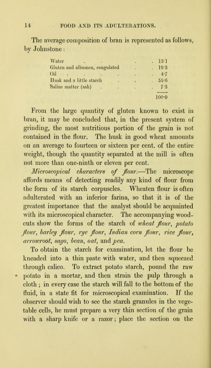 The average composition of bran is represented as follows, by Johnstone: Water . . . . 13-] Gluten and albumen, coagulated . . ]9*3 Oil 4-7 Husk and a little starch , . . 55-6 Baline matter (ash) . . . . 73 100-0 From the large quantity of gluten known to exist in bran, it may be concluded that, in the present system of grinding, the most nutritious portion of the grain is not contained in the flour. The husk in good wheat amounts on an average to fourteen or sixteen per cent, of the entire weight, though the quantity separated at the mill is often not more than one-ninth or eleven per cent. Microscopical characters of flour.—The microscope affords means of detecting readily any kind of flour from the form of its starch corpuscles. Wheaten flour is often adulterated with an inferior farina, so that it is of the greatest importance that the analyst should be acquainted with its microscopical character. The accompanying wood- cuts show the forms of the starch of wheat flour, potato flour, barley flour, rye flour, Indian corn flour, rice flour^ arrowroot^ sago, bean, oat, and pea. To obtain the starch for examination, let the flour be kneaded into a thin paste with water, and then squeezed through calico. To extract potato starch, pound the raw- potato in a mortar, and then strain the pulp through a cloth ; in every case the starch will fall to the bottom of the fluid, in a state fit for microscopical examination. If the observer should wish to see the starch granules in the vege- table cells, he must prepare a very thin section of the grain with a sharp knife or a razor \ place the section on the